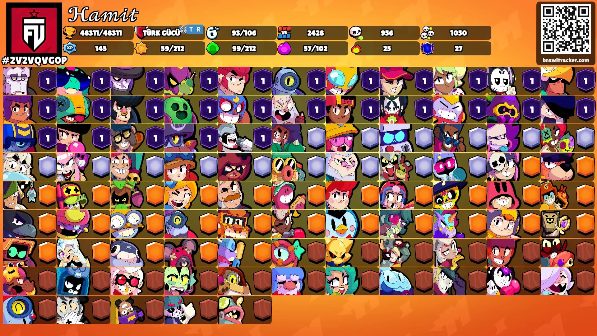 ℋ𝒶𝓂𝒾𝓉's Ranks
