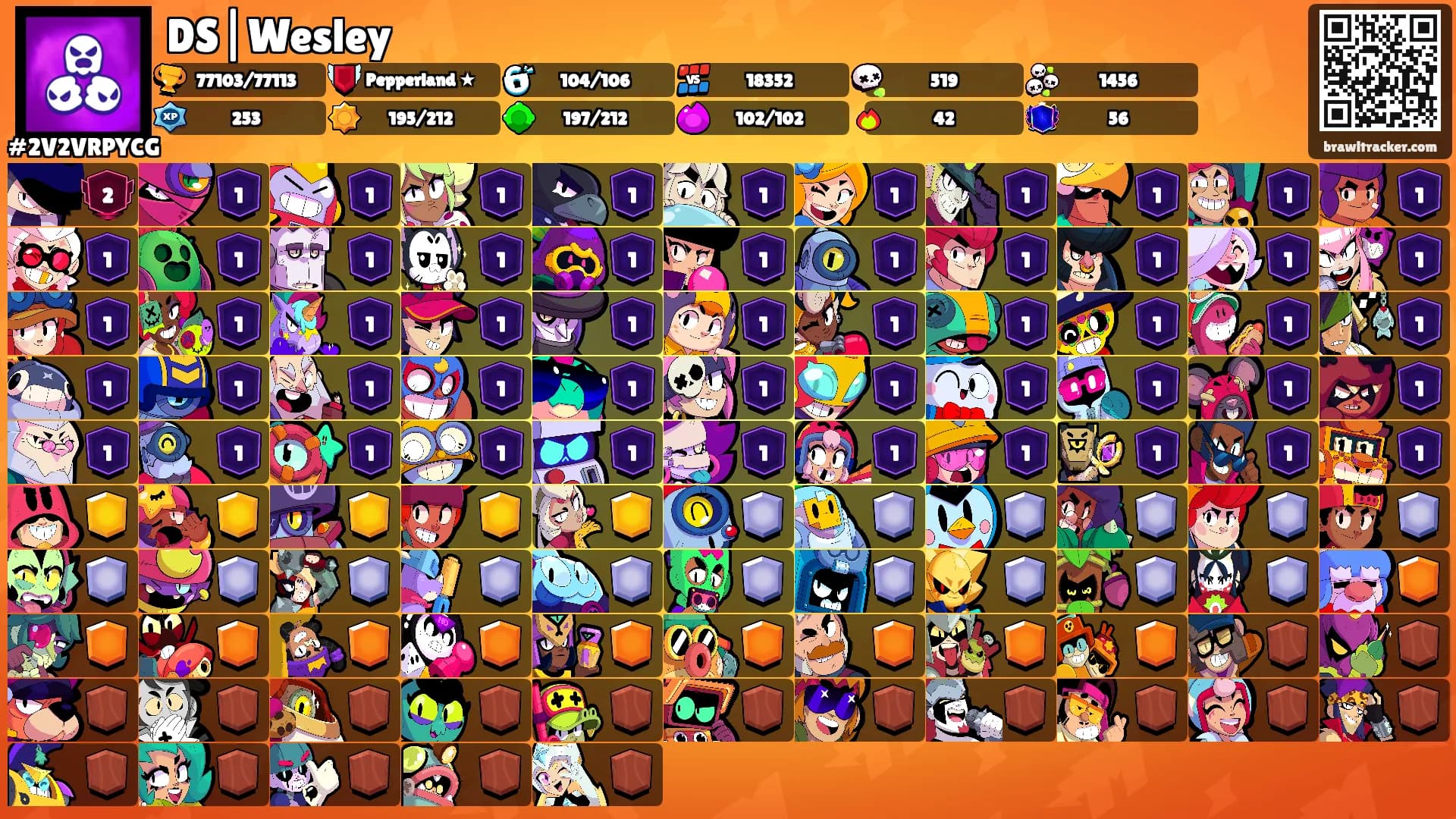 DS|Wesley's Ranks