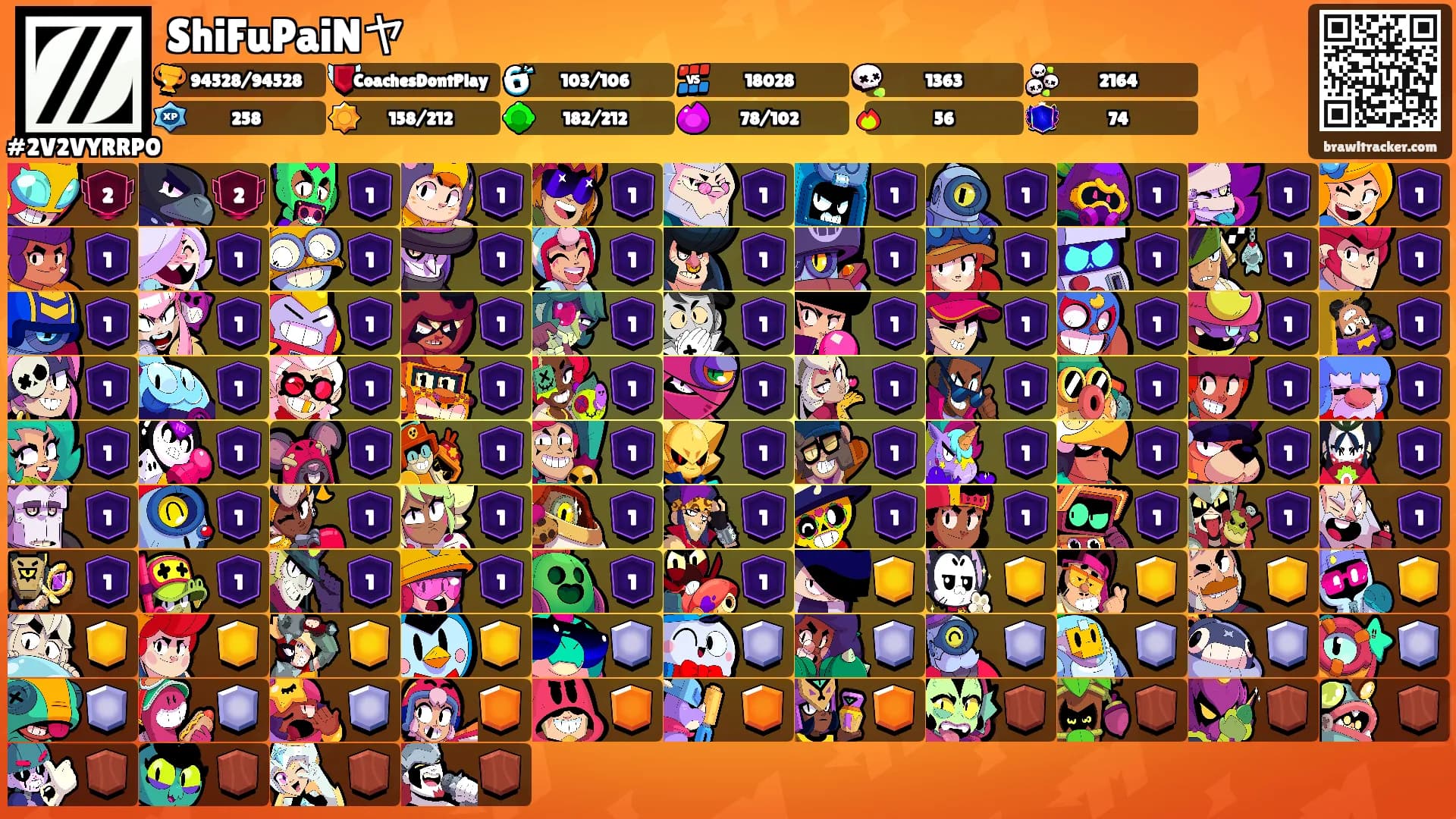 ShiFuPaiNヤ's Ranks