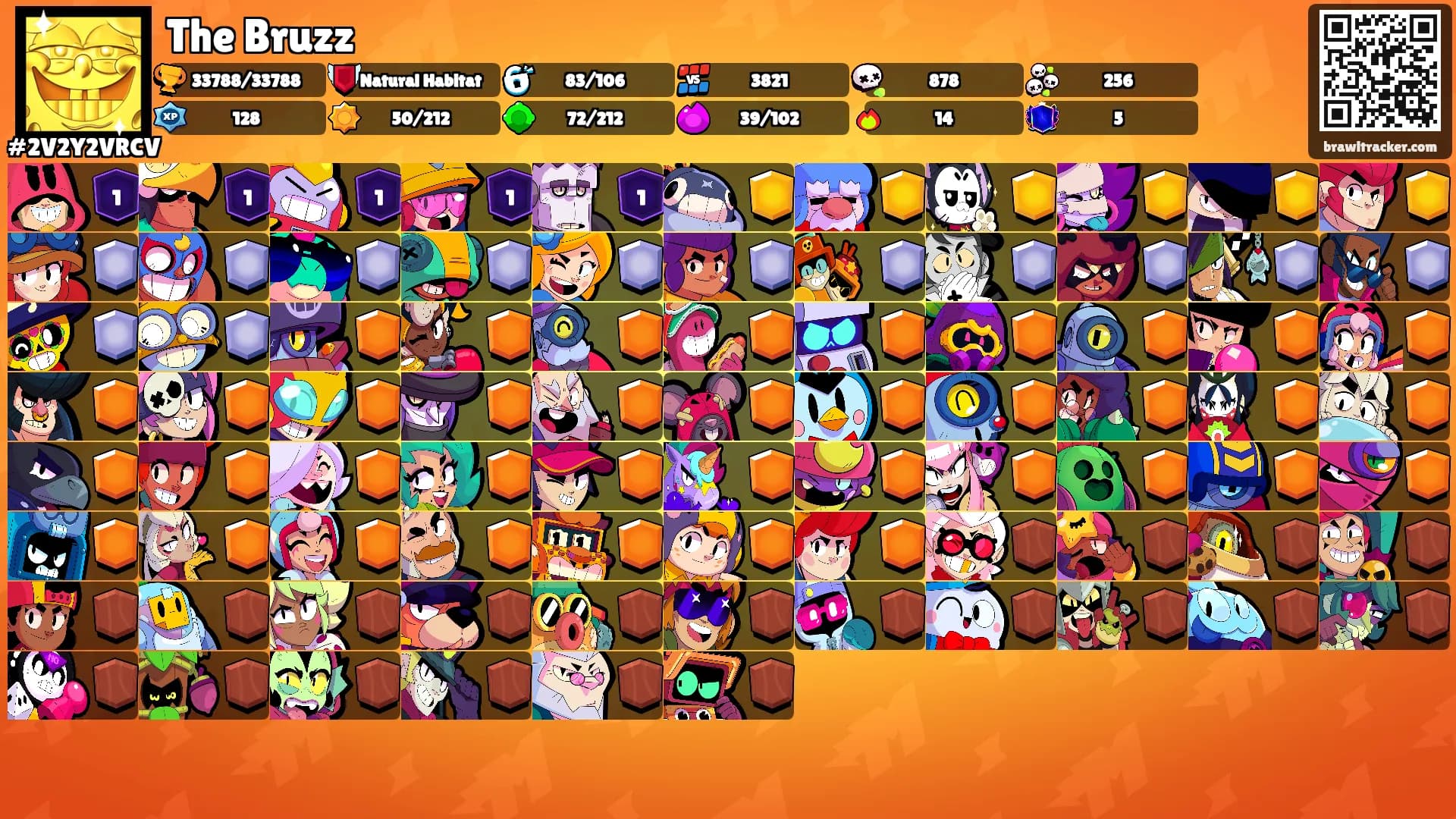 The Bruzz's Ranks