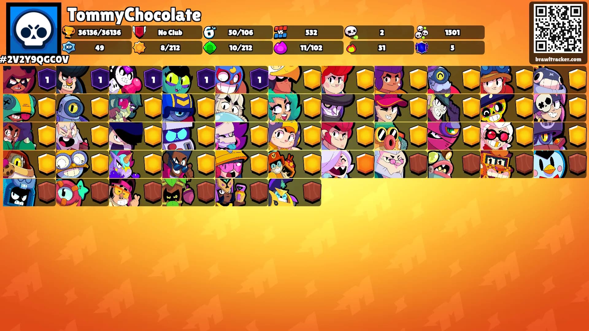 TommyChocolate's Ranks
