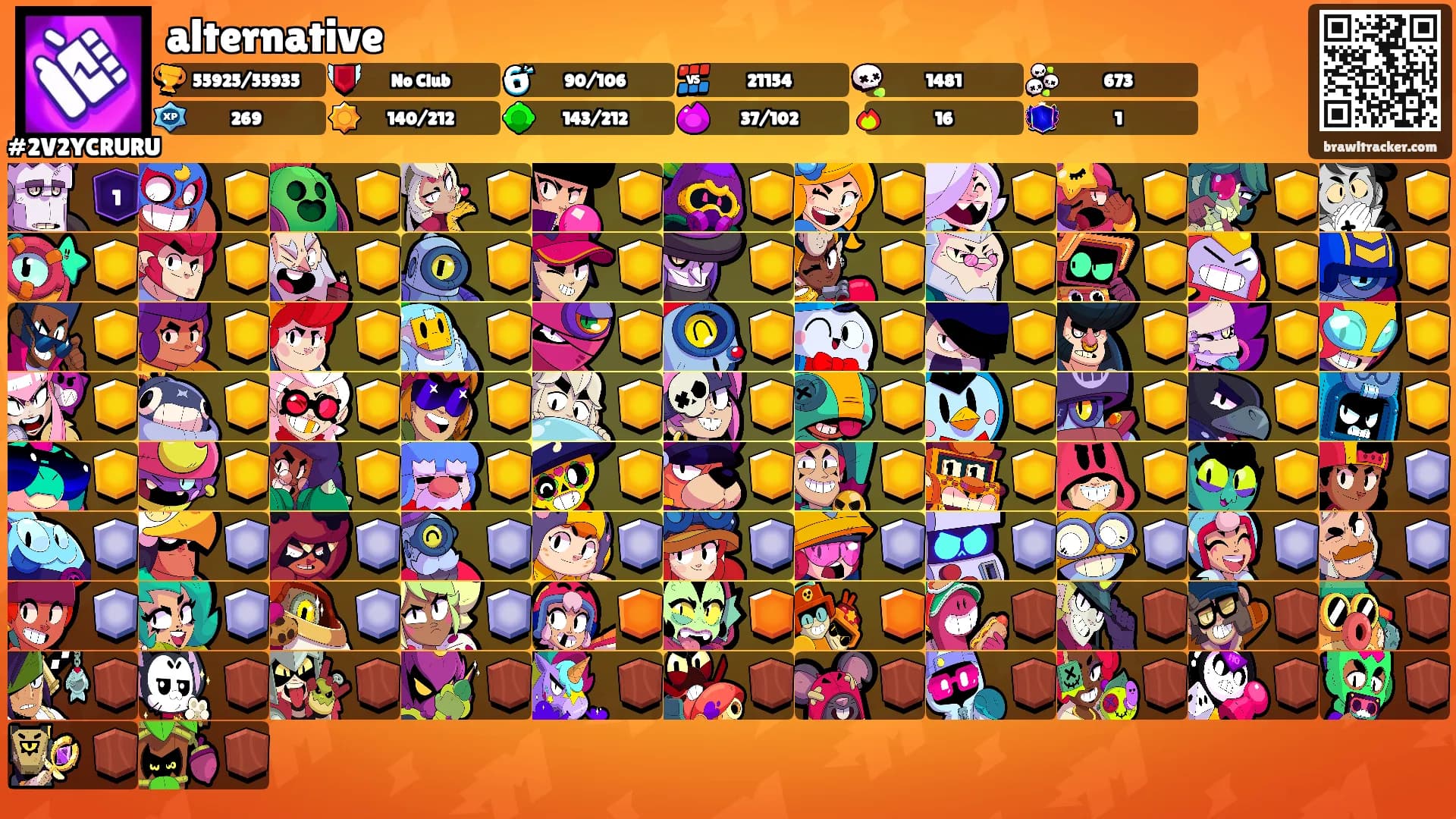 alternative's Ranks