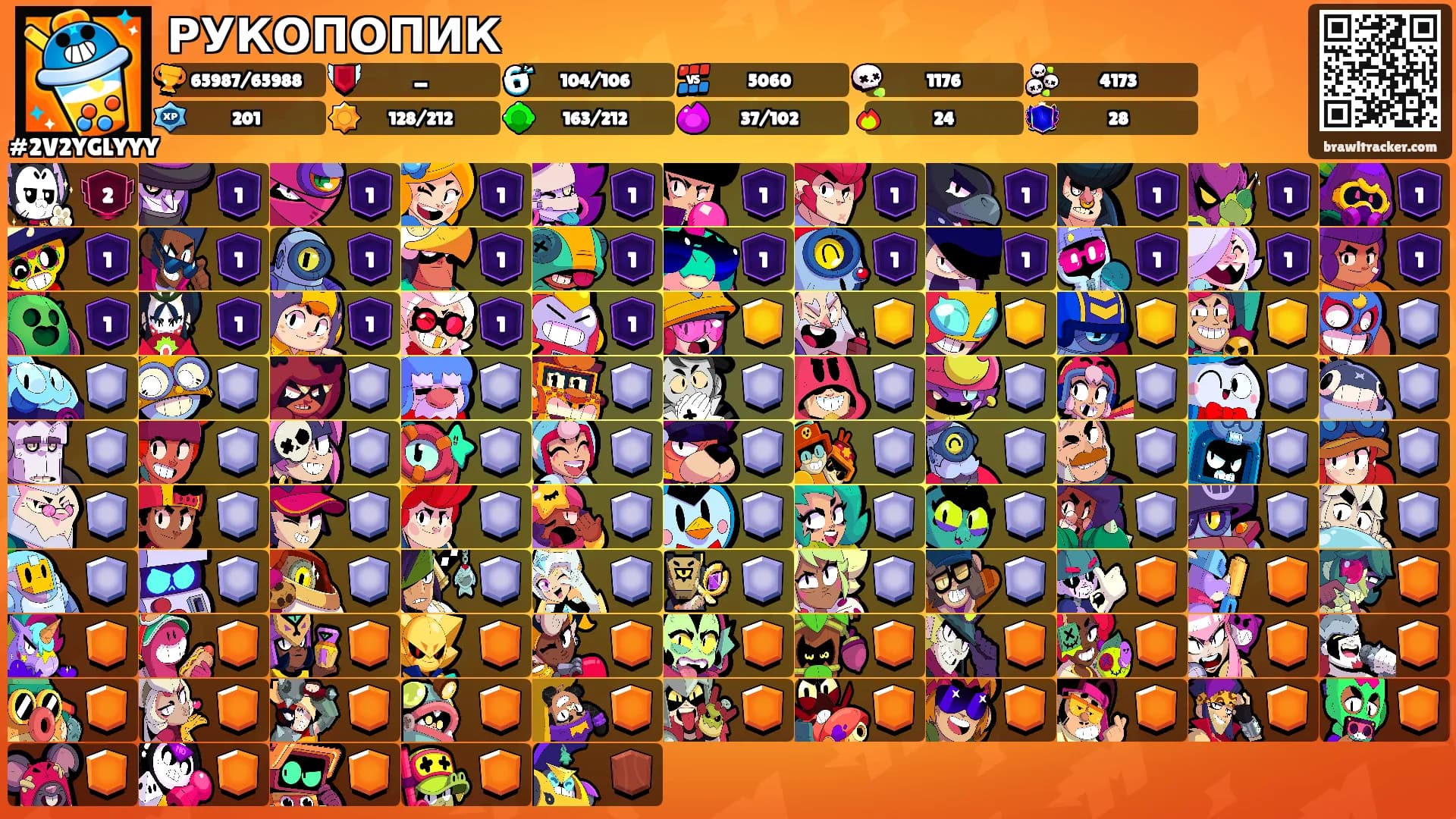 РУКОПОПИК's Ranks
