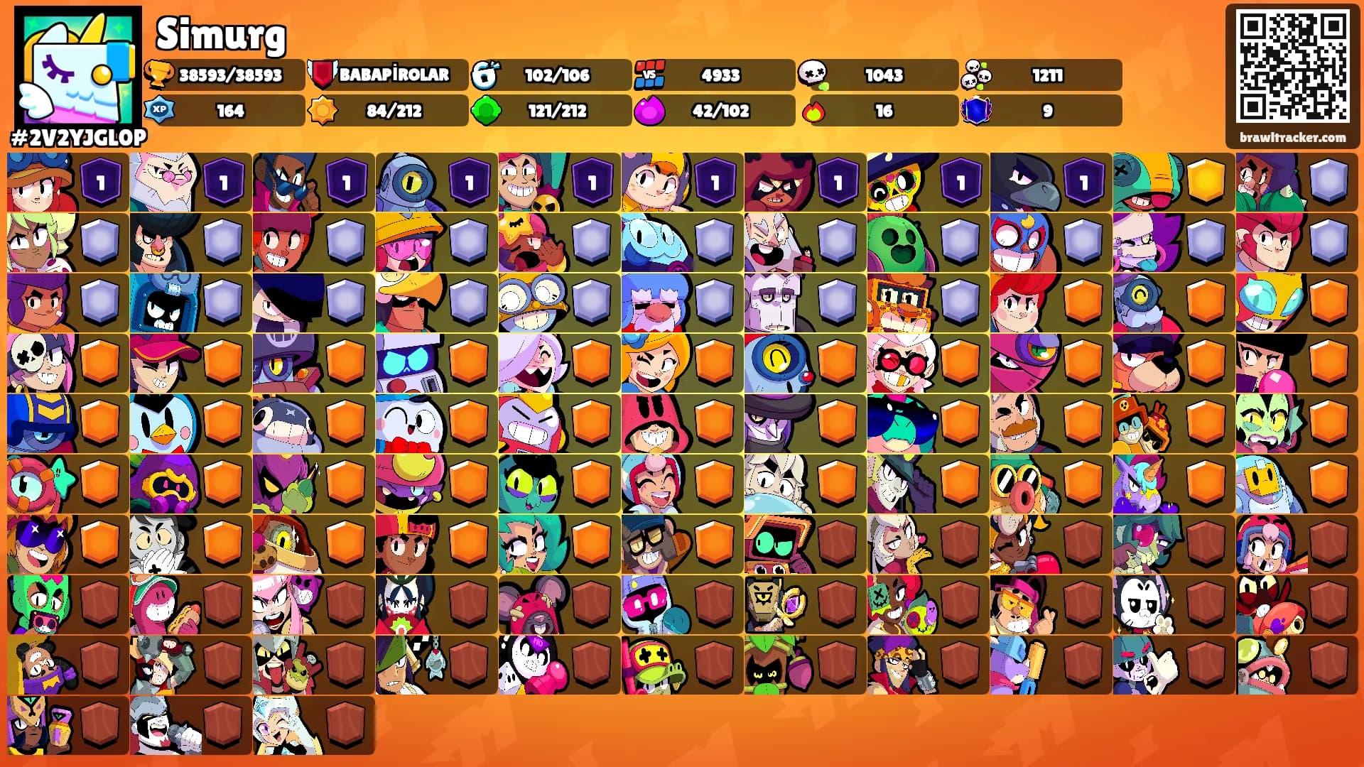 Simurg's Ranks