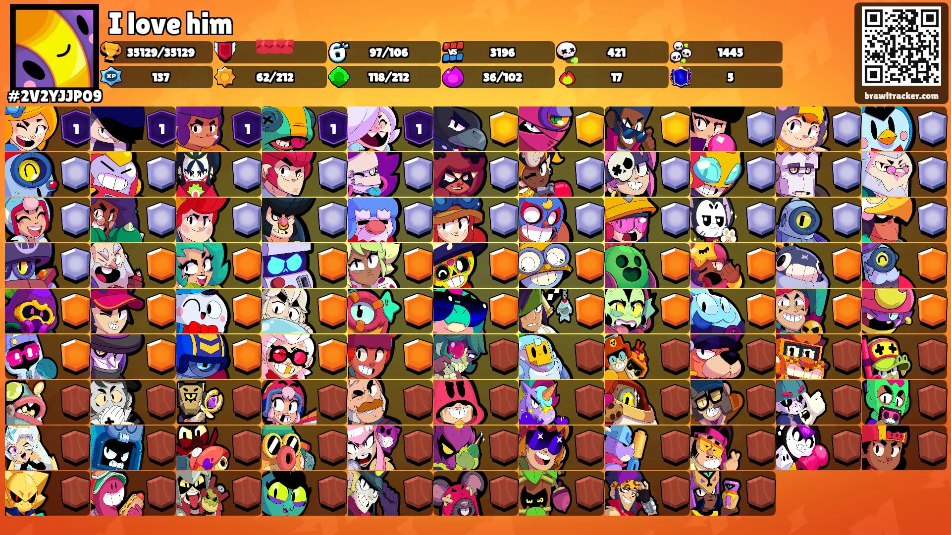 I love him's Ranks