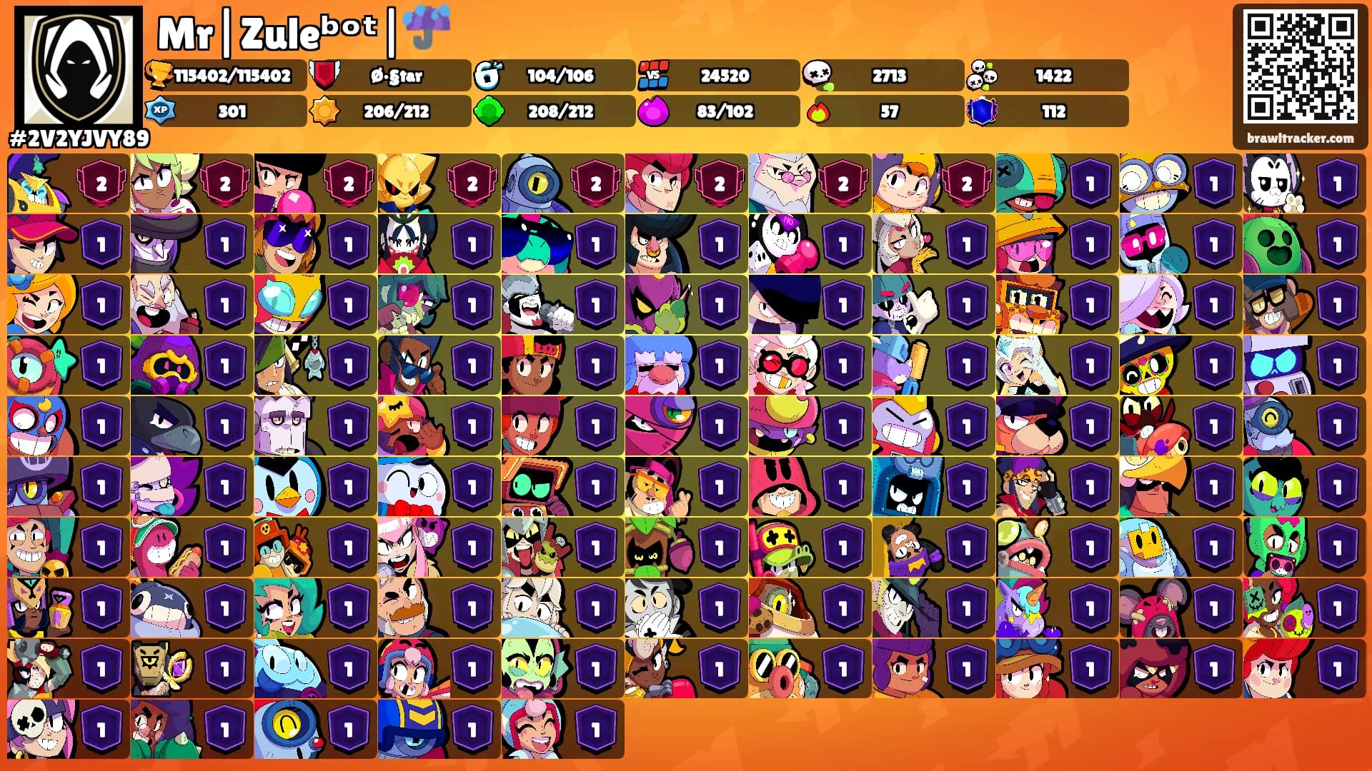 Mr|Zuleᵇᵒᵗ|☔'s Ranks