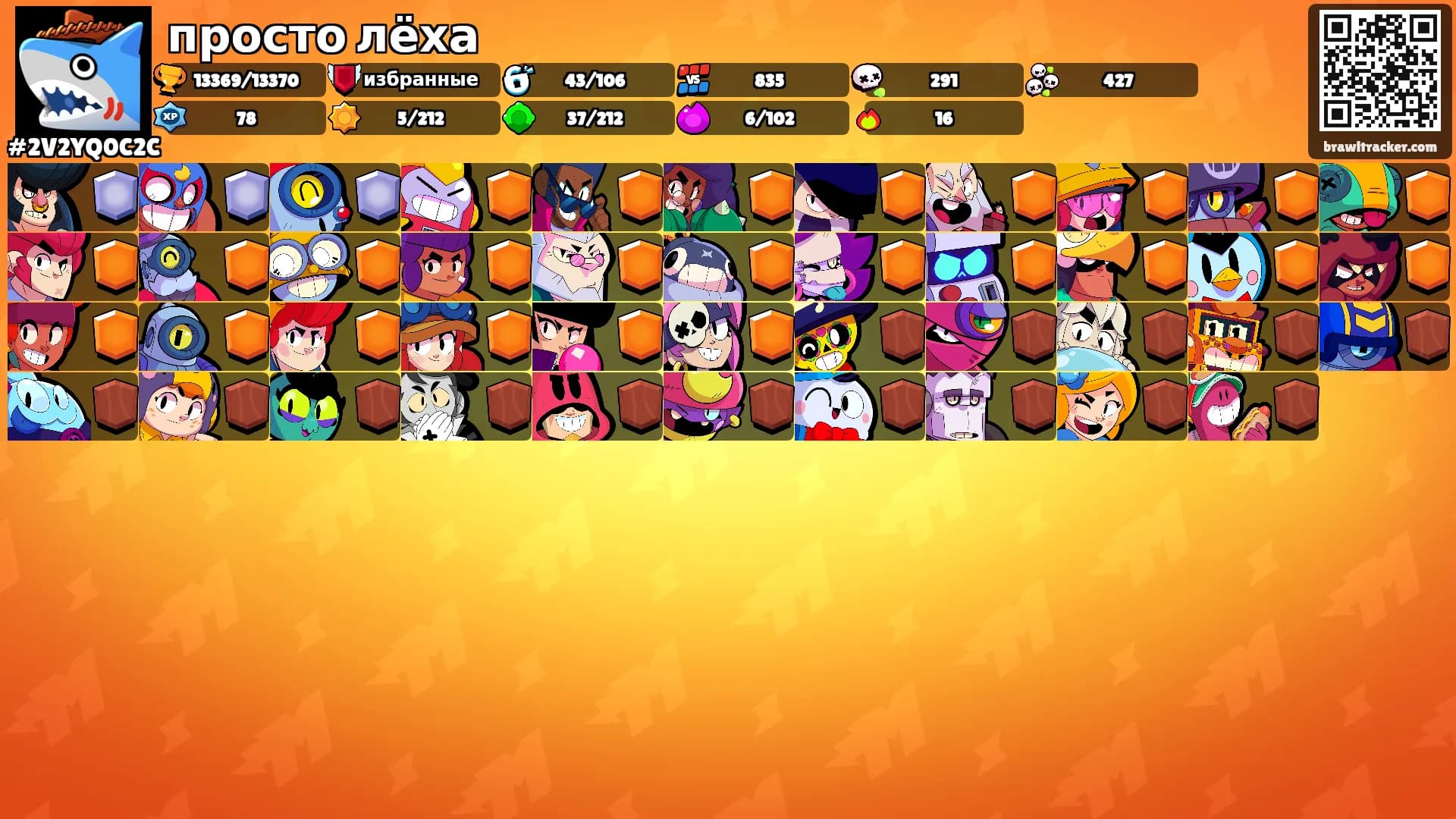 просто лёха's Ranks