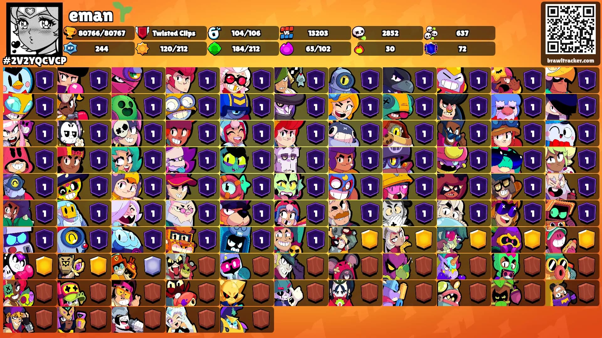 eman🌱's Ranks