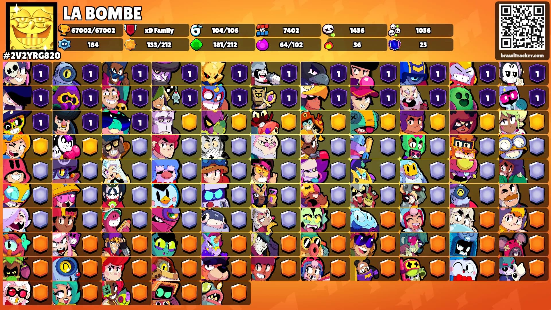 LA BOMBE's Ranks