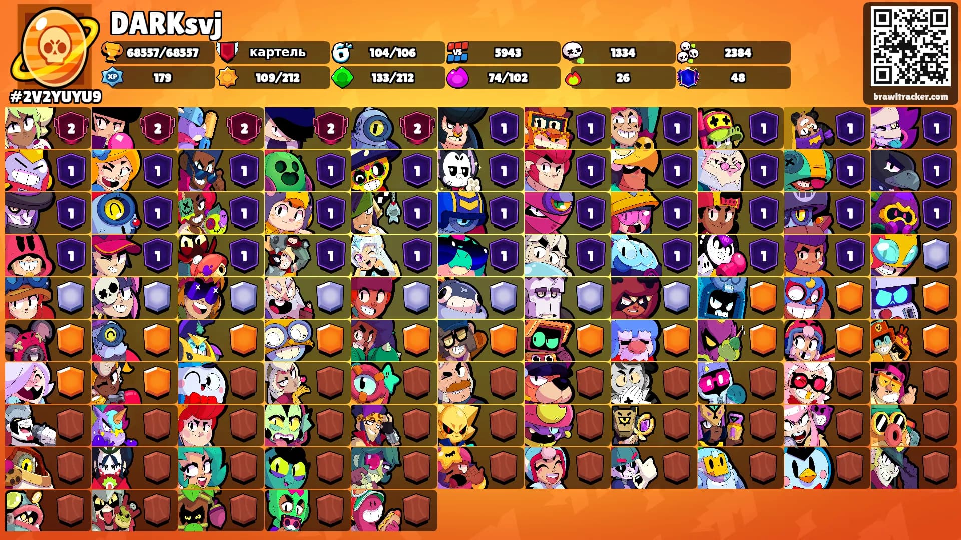 DARKsvj's Ranks