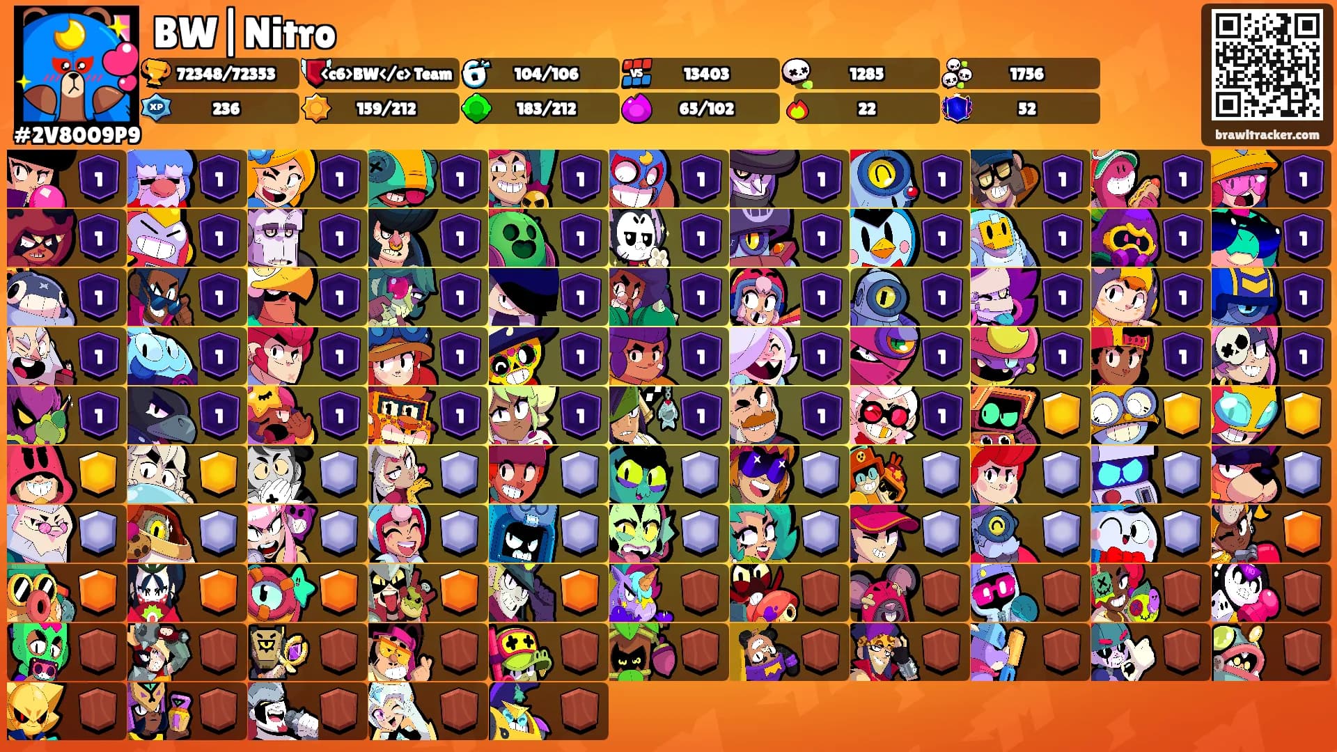 BW|Nitro's Ranks
