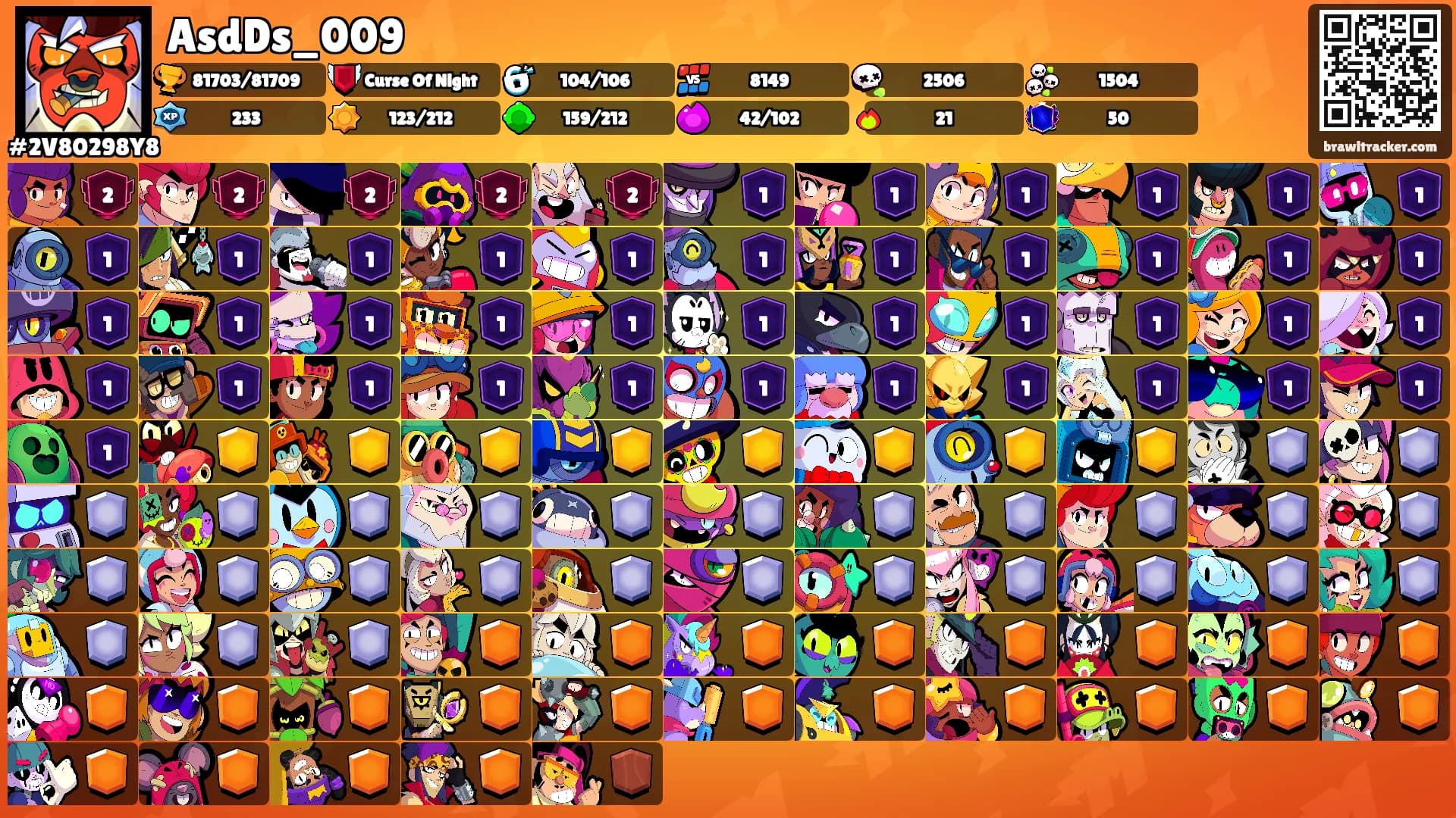 AsdDs_009's Ranks
