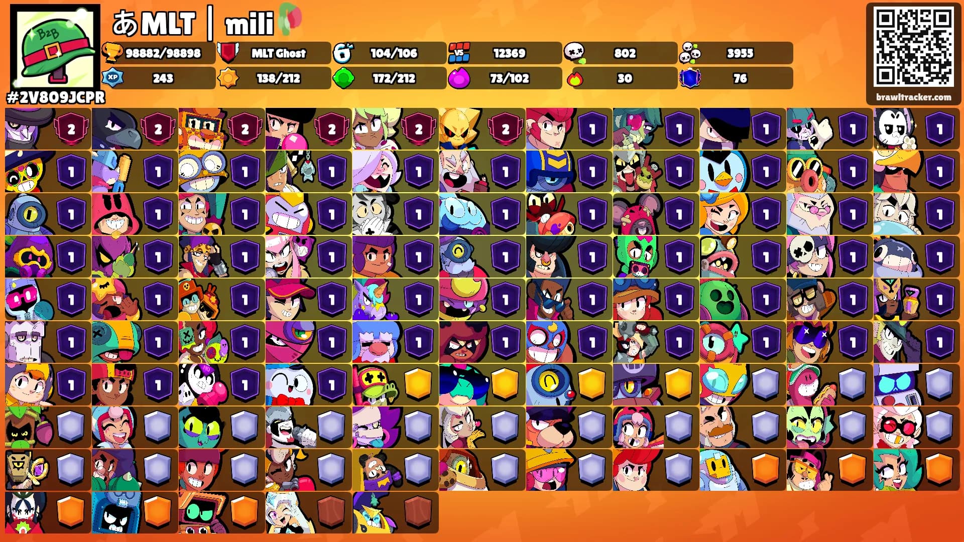 あMLT | mili🥀's Ranks