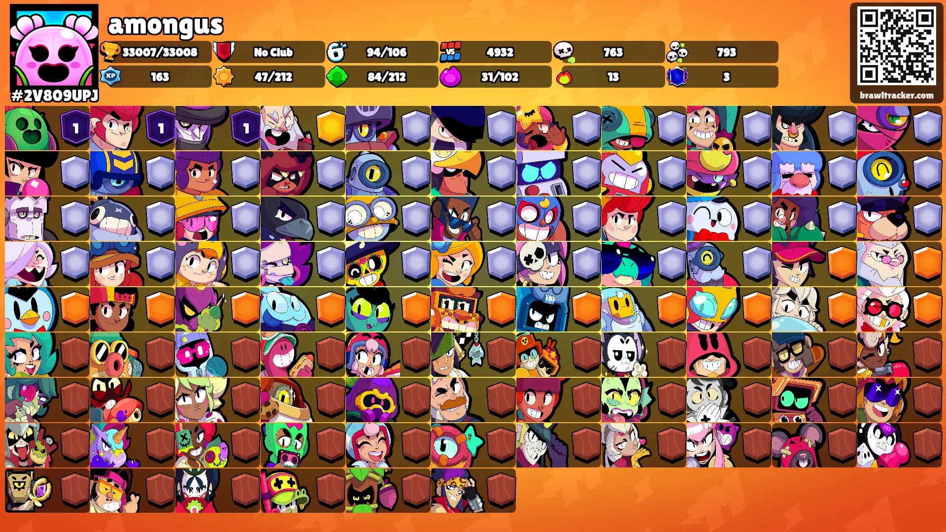 amongus's Ranks