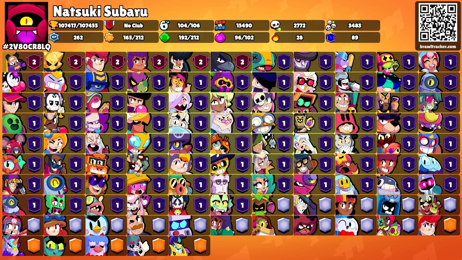 Natsuki Subaru's Ranks