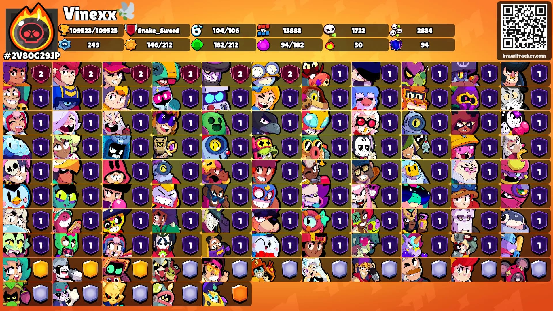 Vinexx🕊️'s Ranks