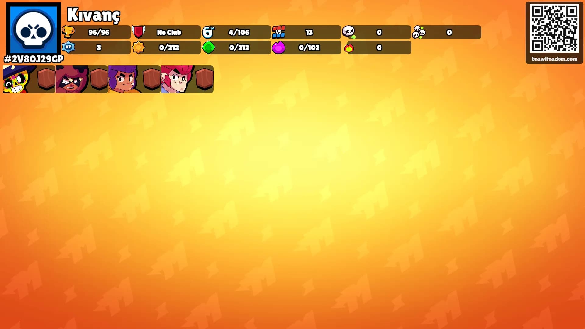 Kıvanç's Ranks