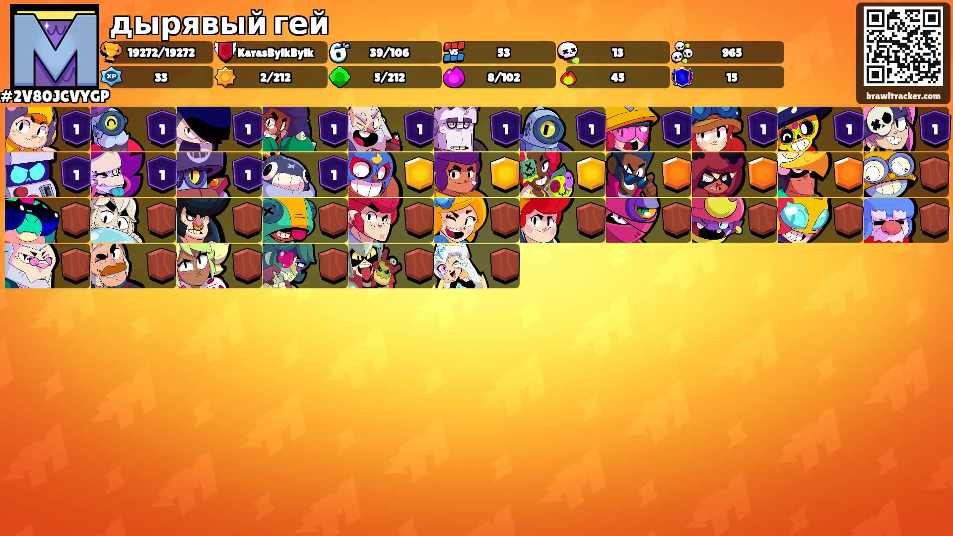 дырявый гей's Ranks