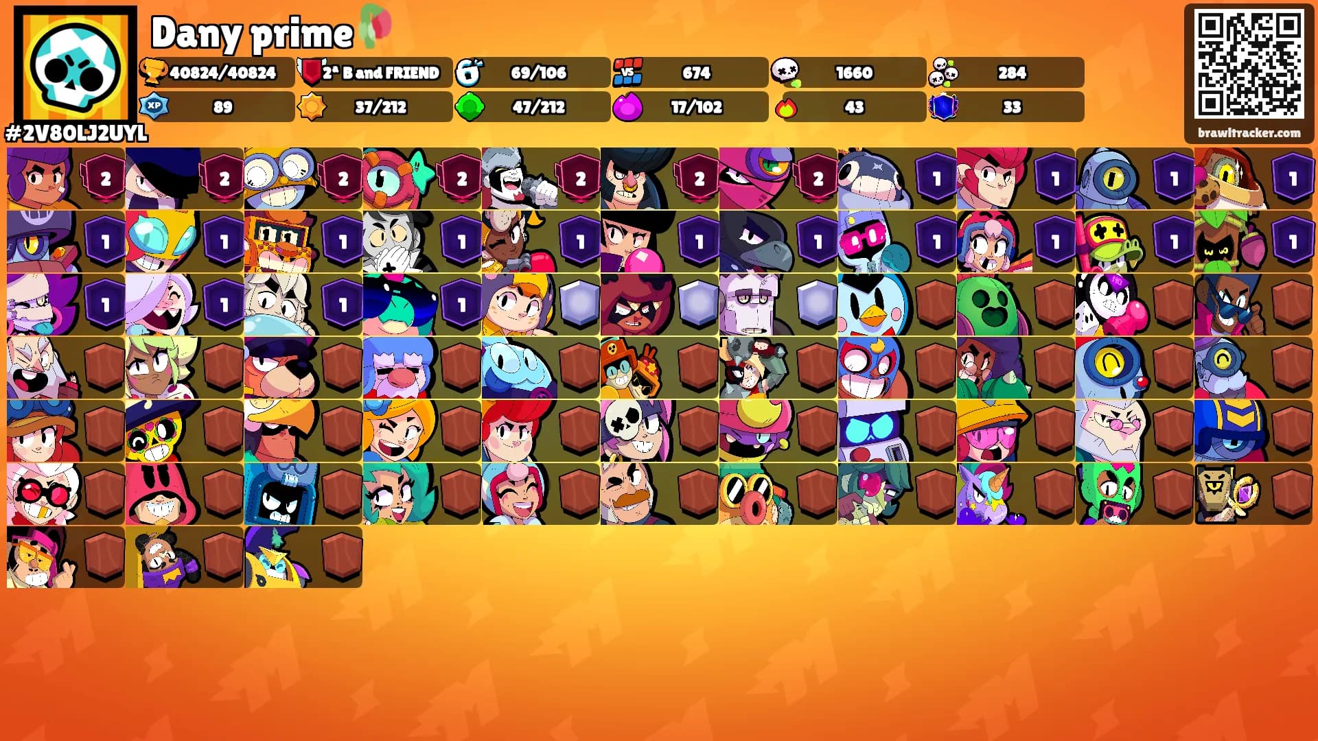 Dany prime🥀's Ranks