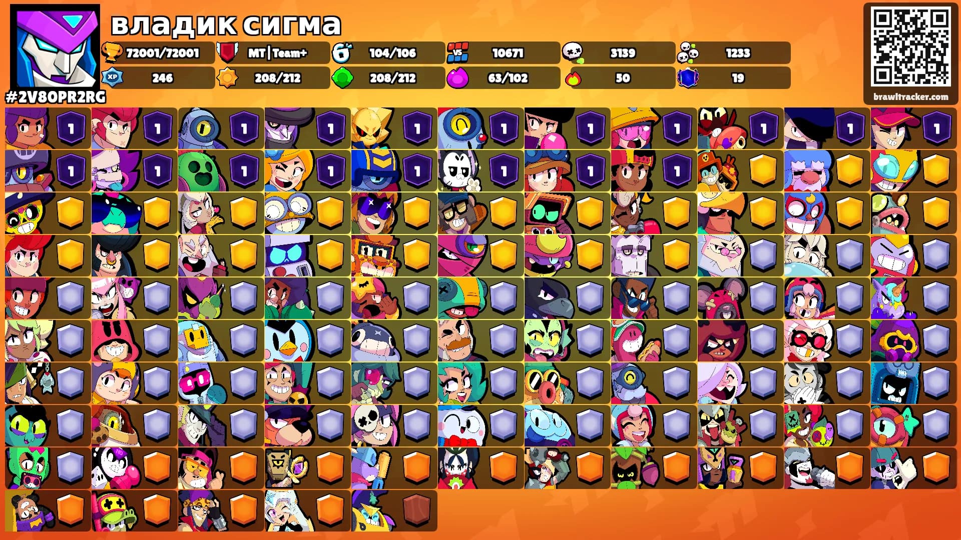 владик сигма's Ranks