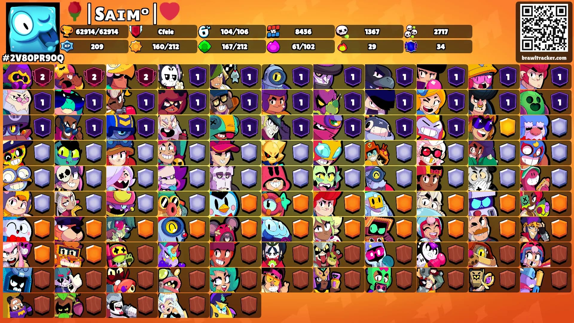 🌹|Sᴀɪᴍᵒ|❤️'s Ranks