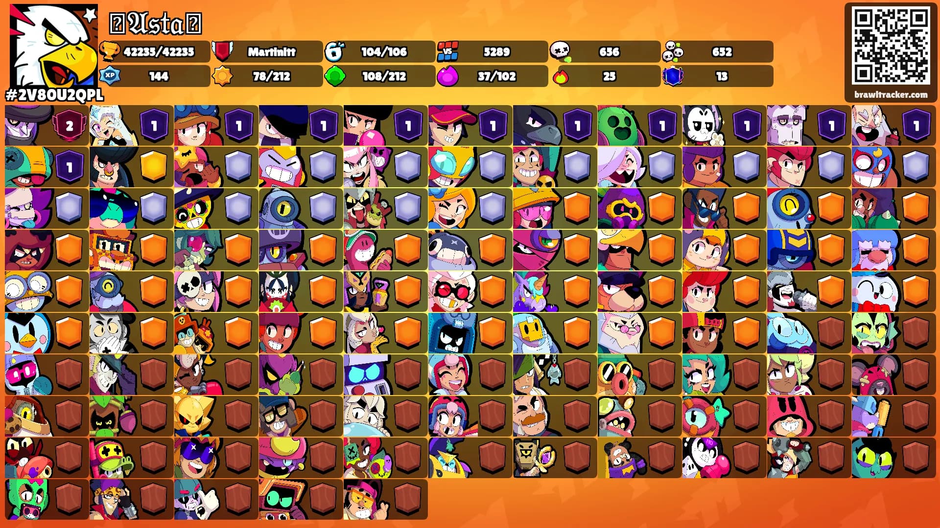 𓃦𝔄𝔰𝔱𝔞𓃦's Ranks