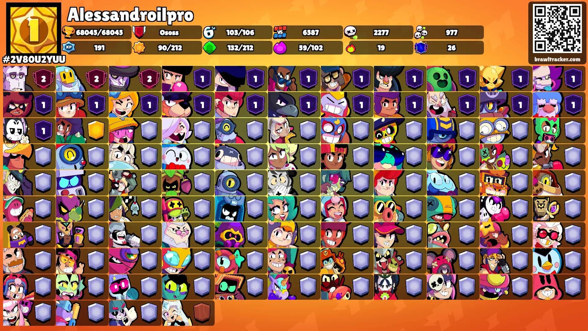 Alessandroilpro's Ranks