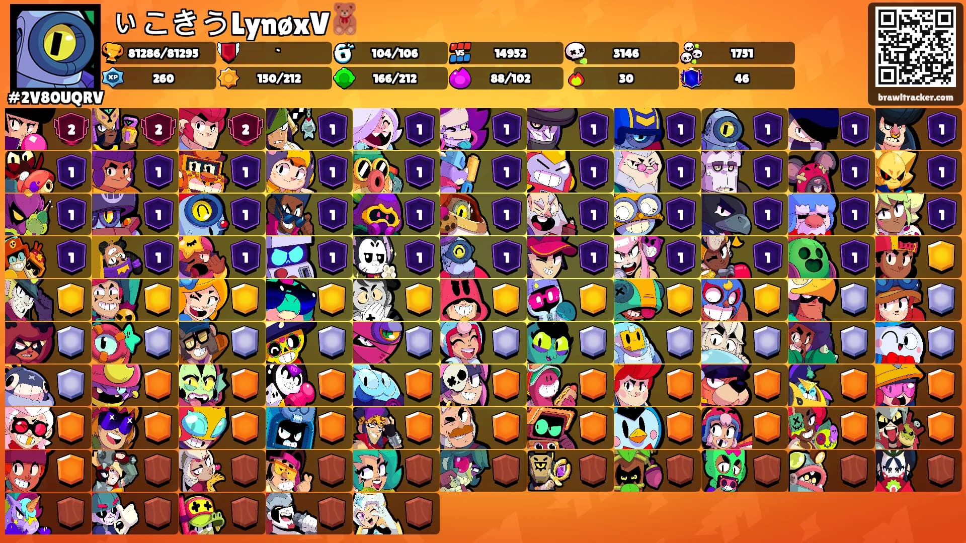 ぃこきうLynøxV🧸's Ranks