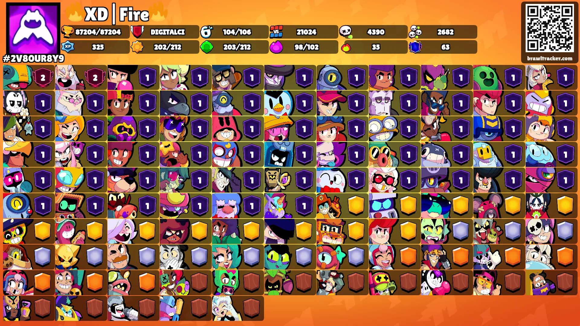 🔥XD|Fire🔥's Ranks