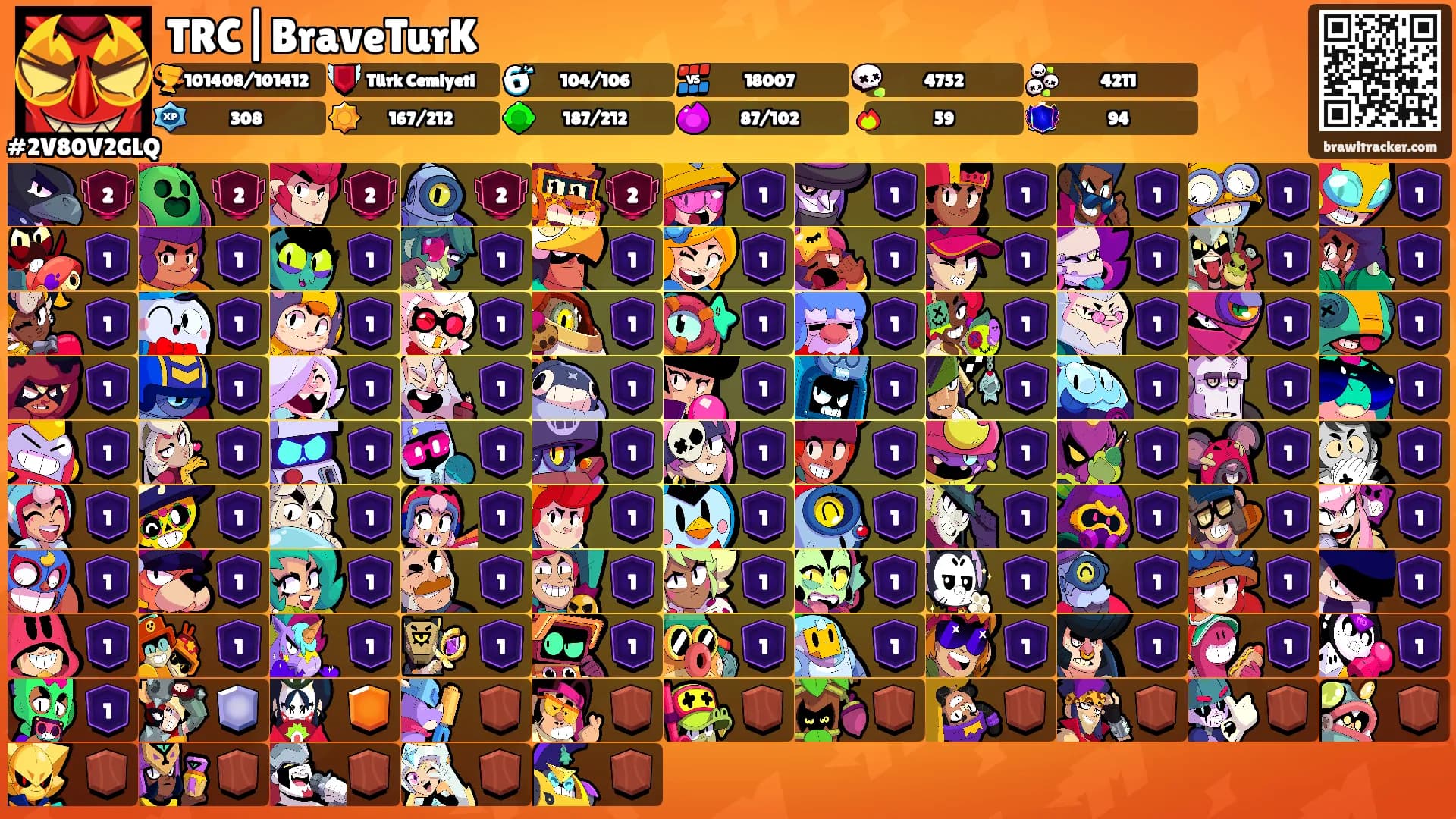 TRC|BraveTurK's Ranks