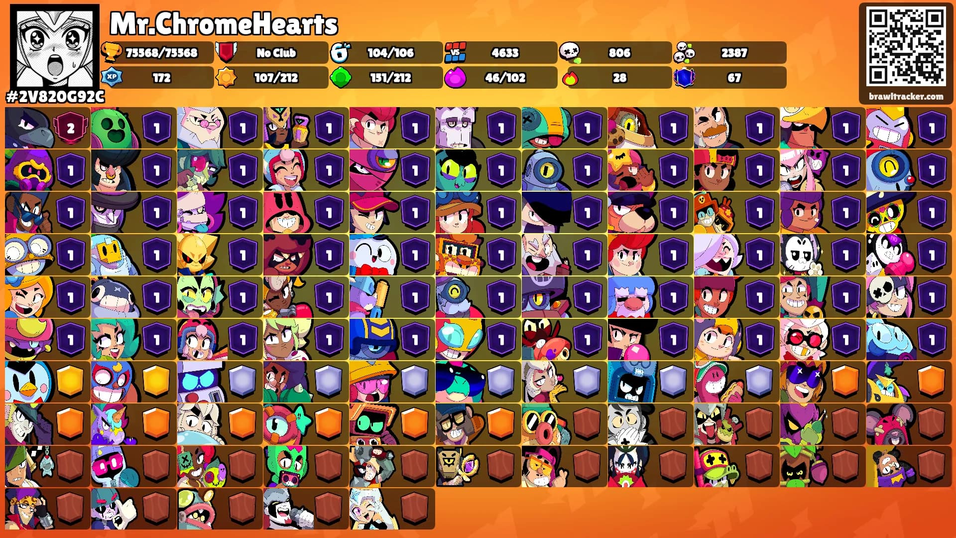 Mr.ChromeHearts's Ranks