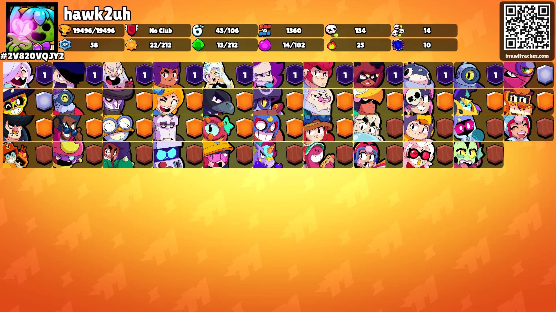 hawk2uh's Ranks