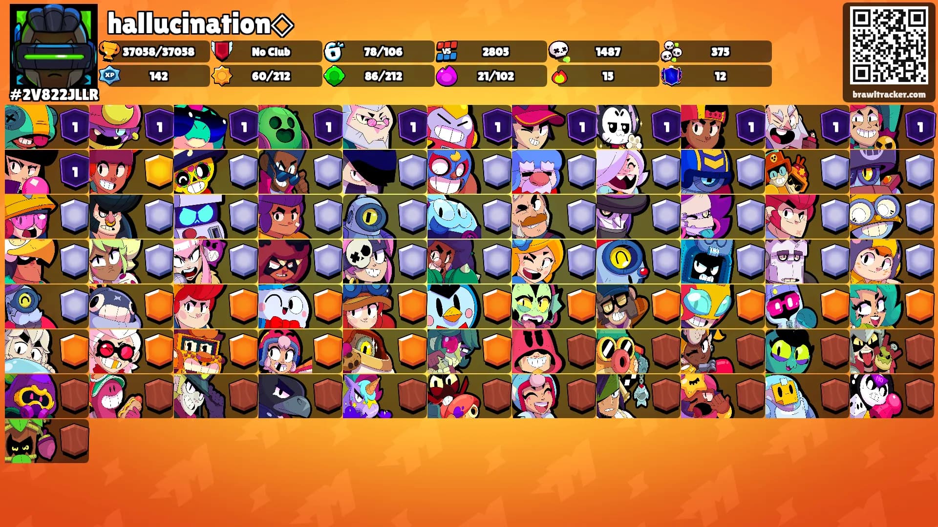 hallucination◇'s Ranks