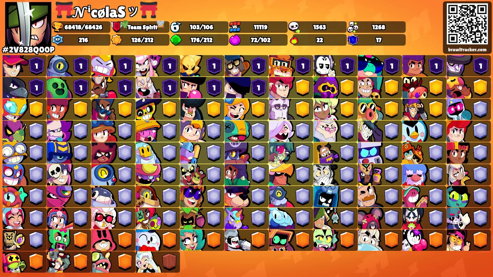 ⛩️𝓝ⁱcølaSッ⛩️'s Ranks