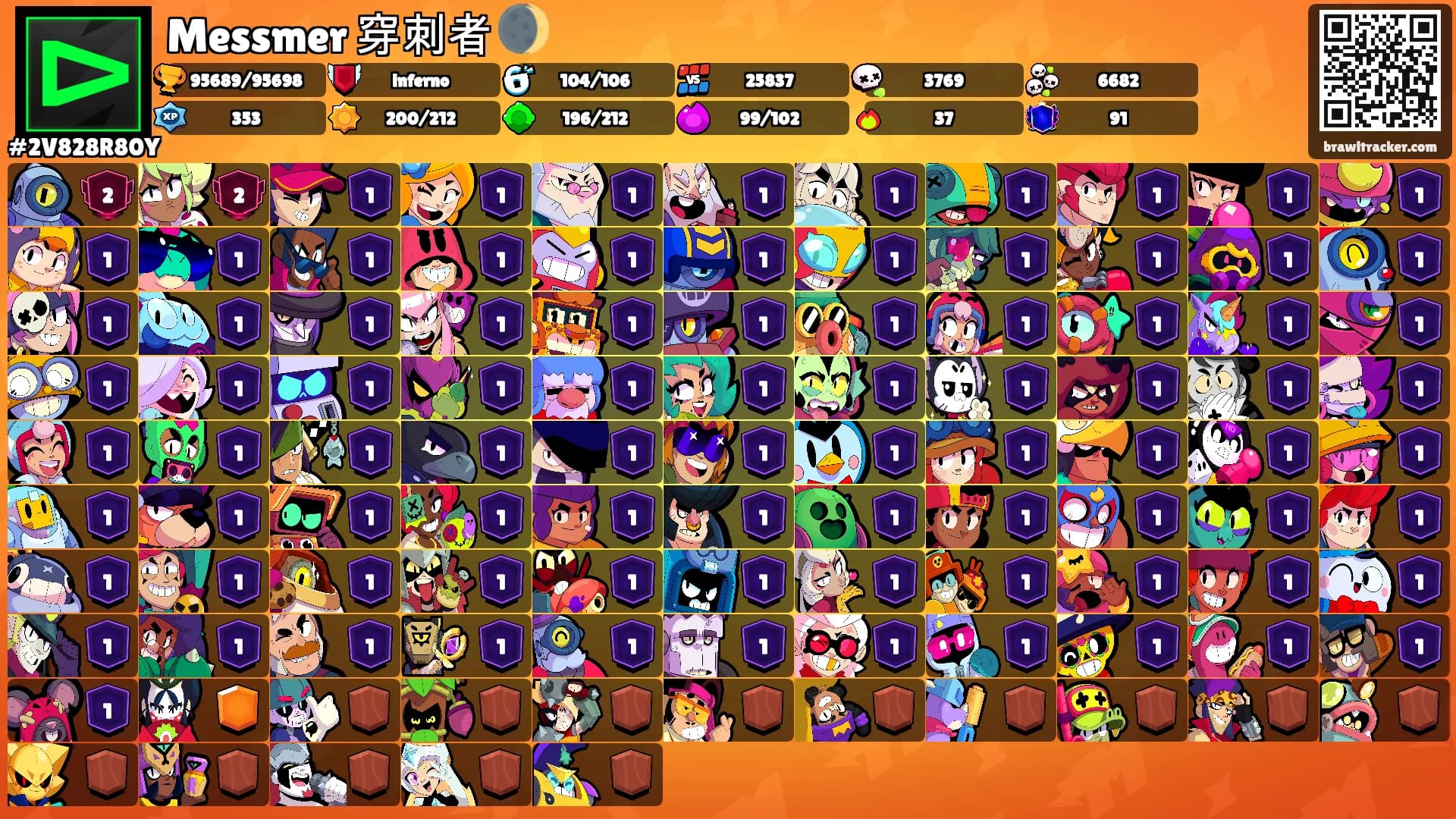 Messmer 穿刺者 🌒's Ranks