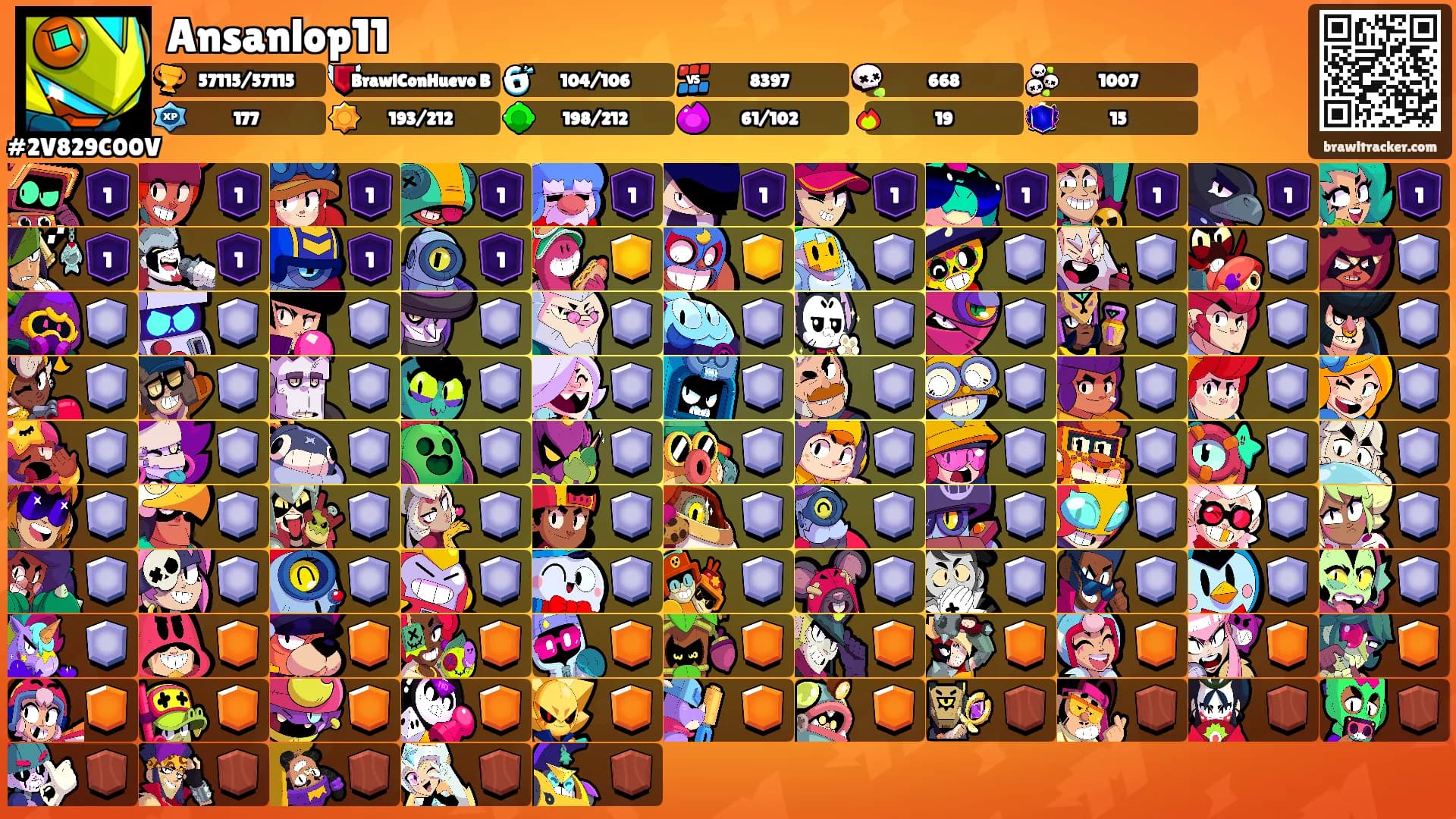 Ansanlop11's Ranks