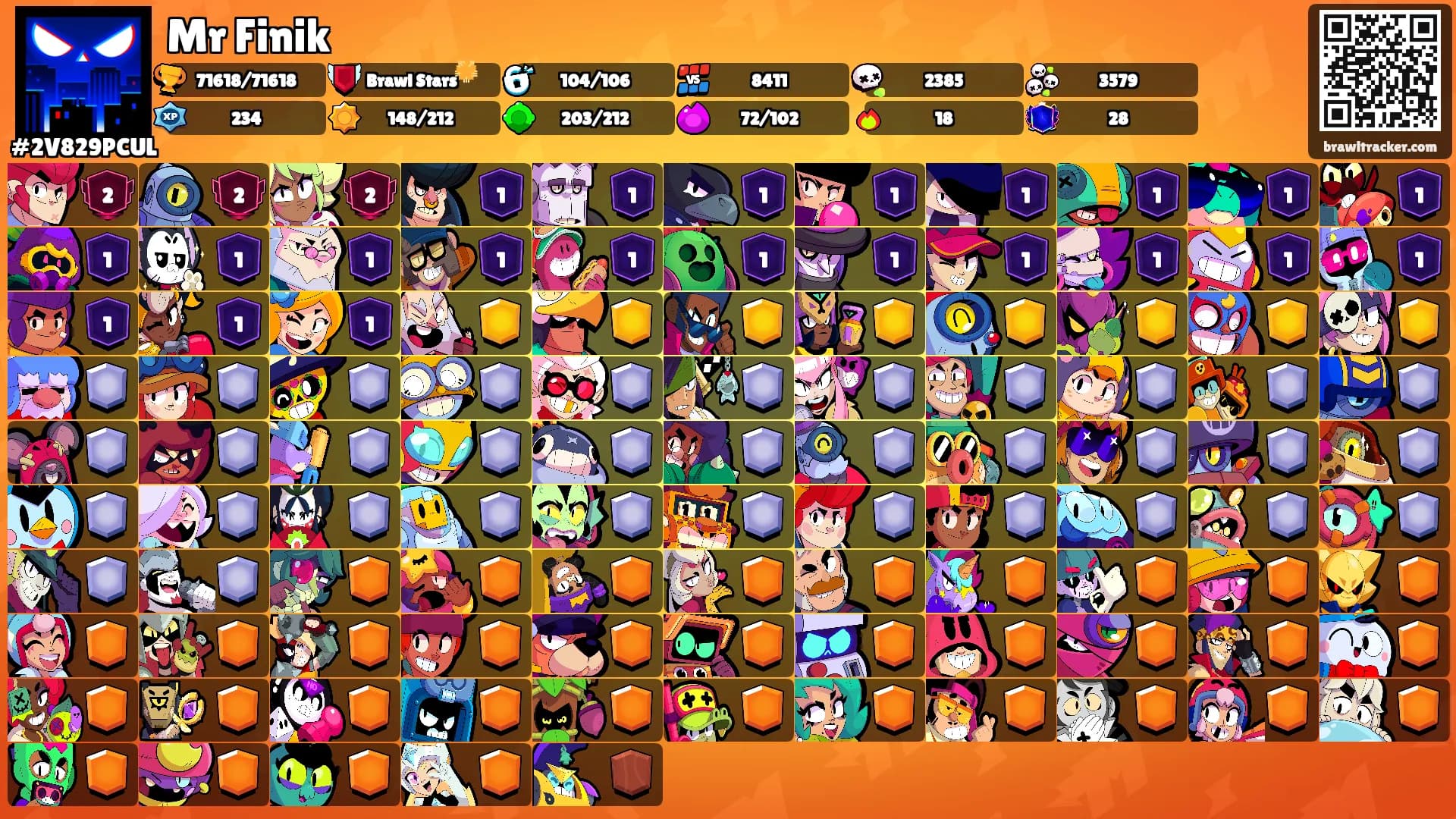 Mr Finik's Ranks
