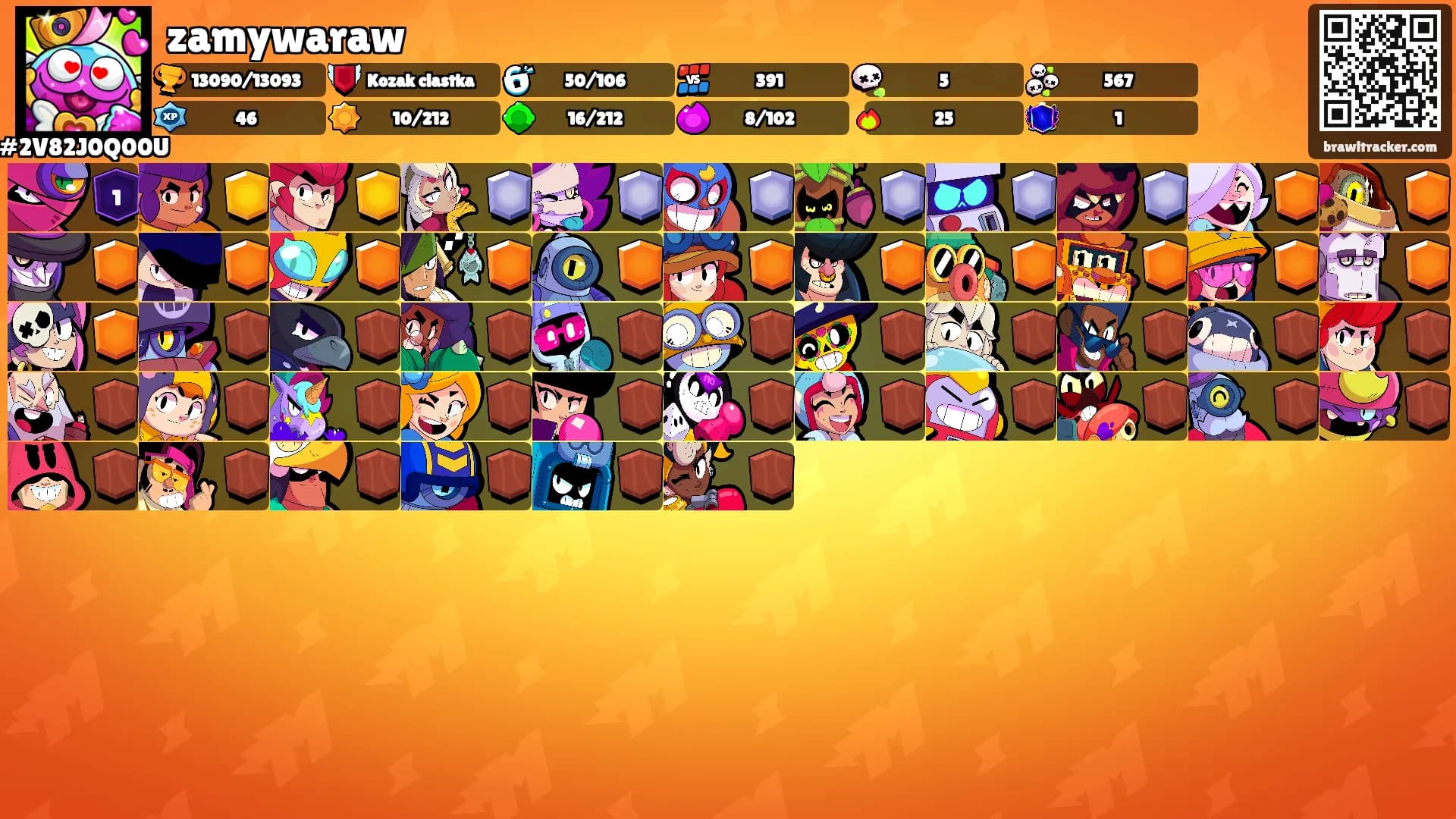 zamywaraw's Ranks