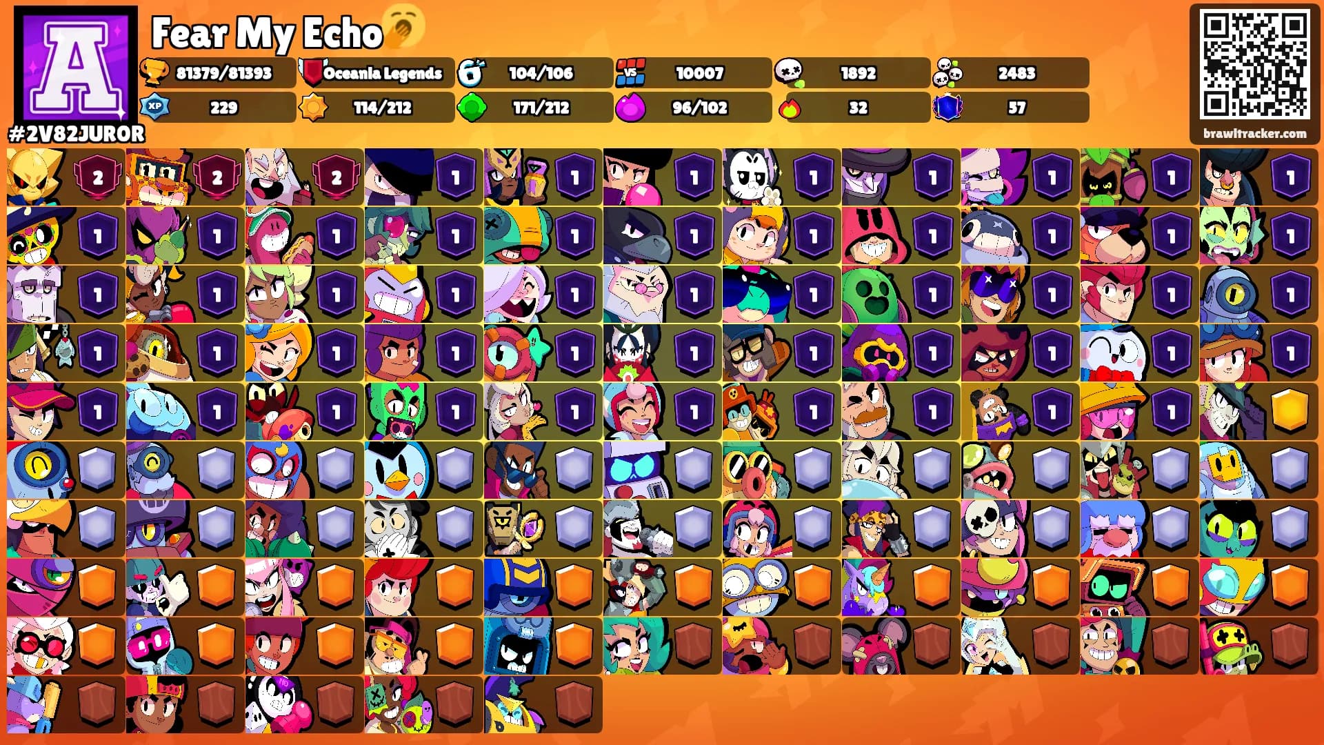 Fear My Echo🥱's Ranks