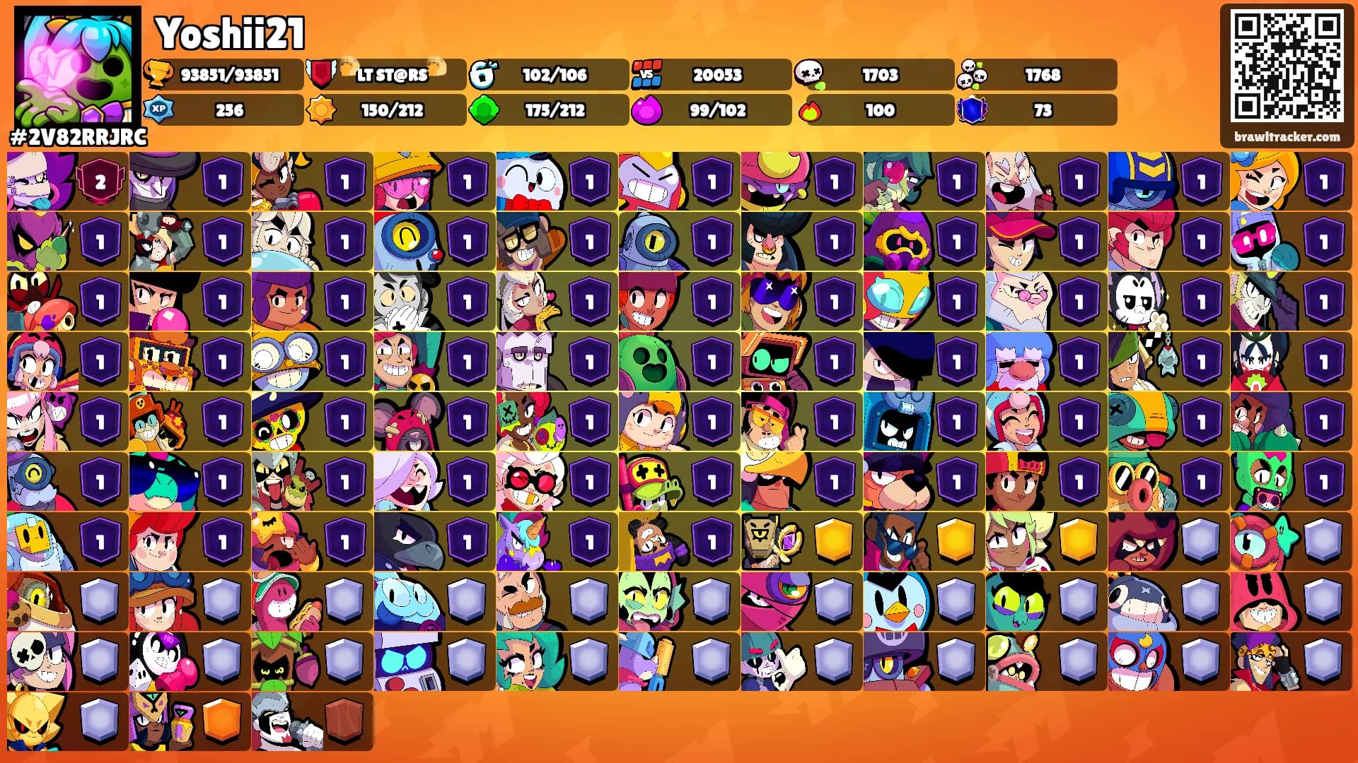Yoshii21's Ranks