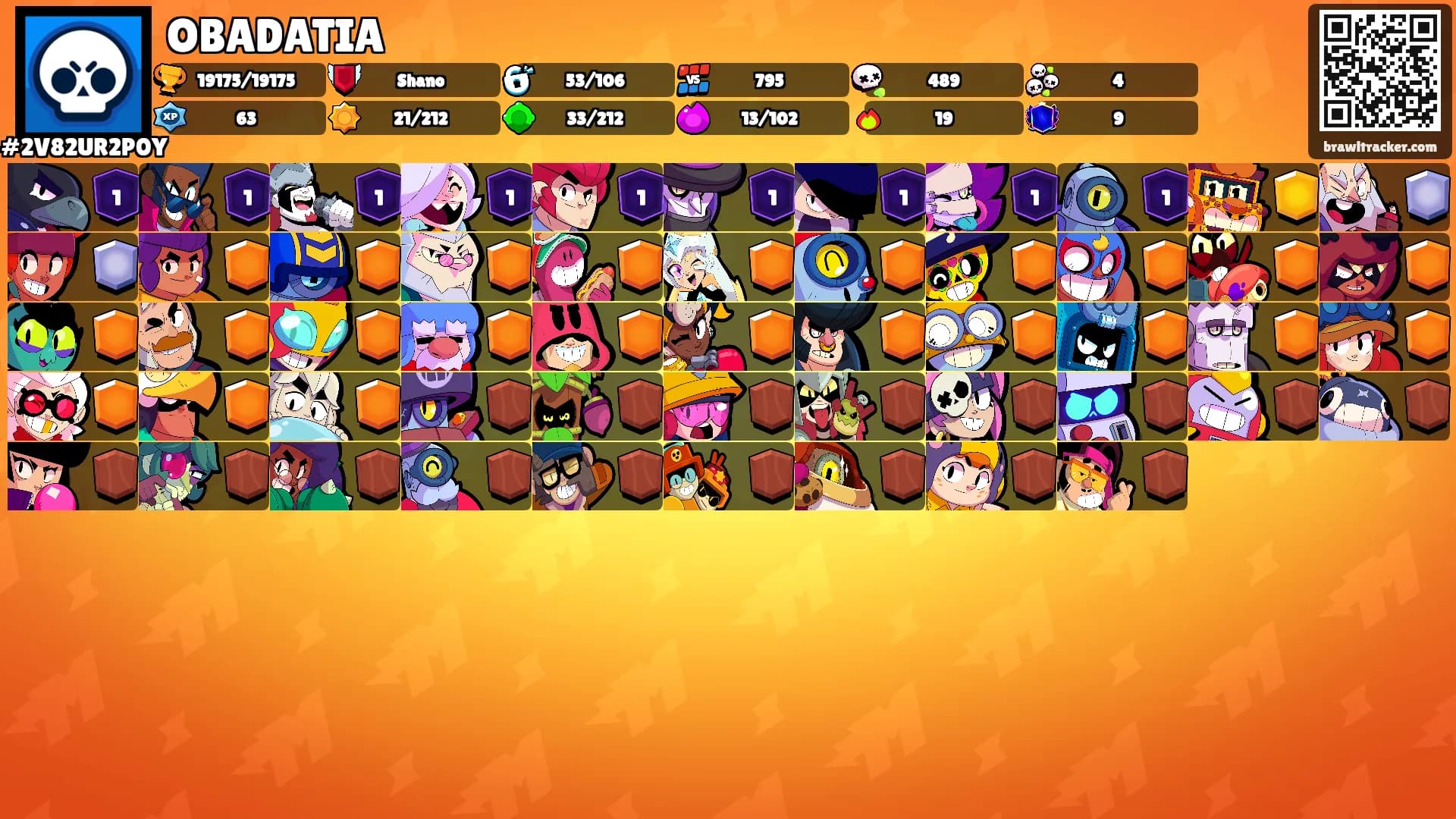 OBADATIA's Ranks