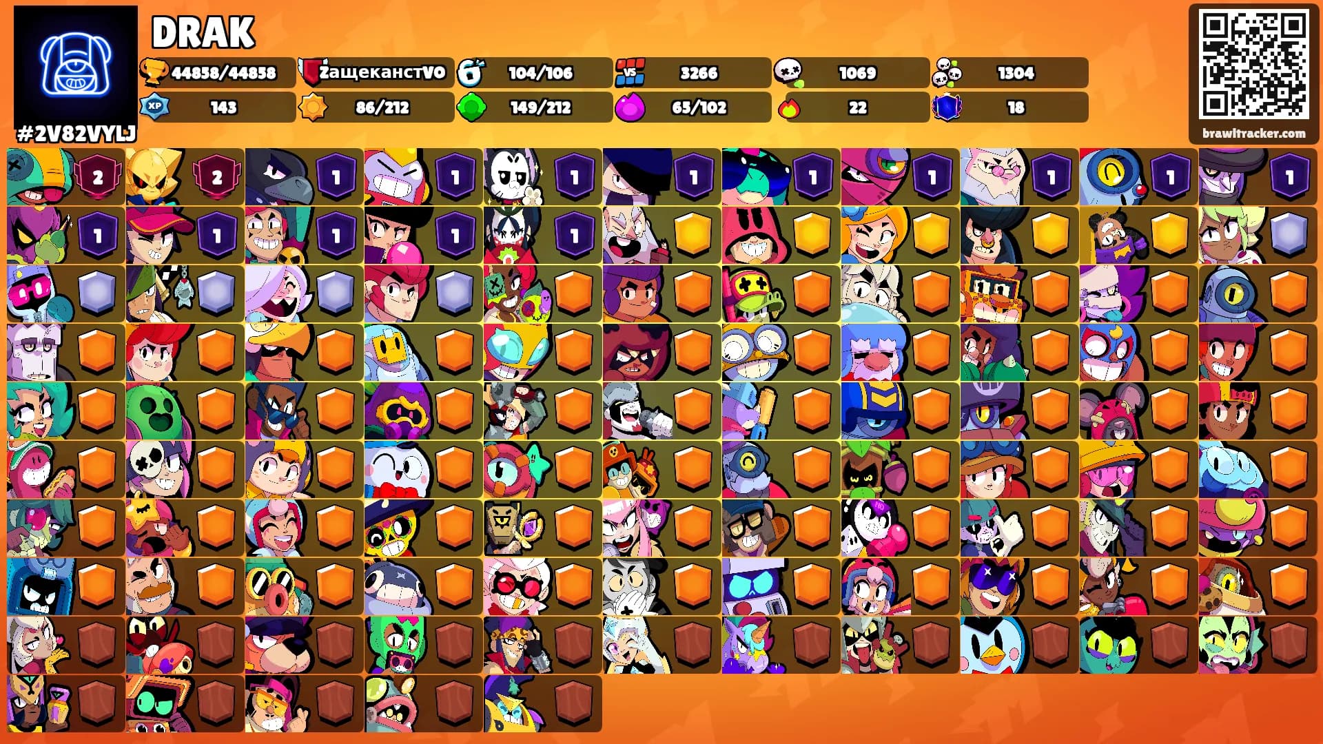 DRAK's Ranks