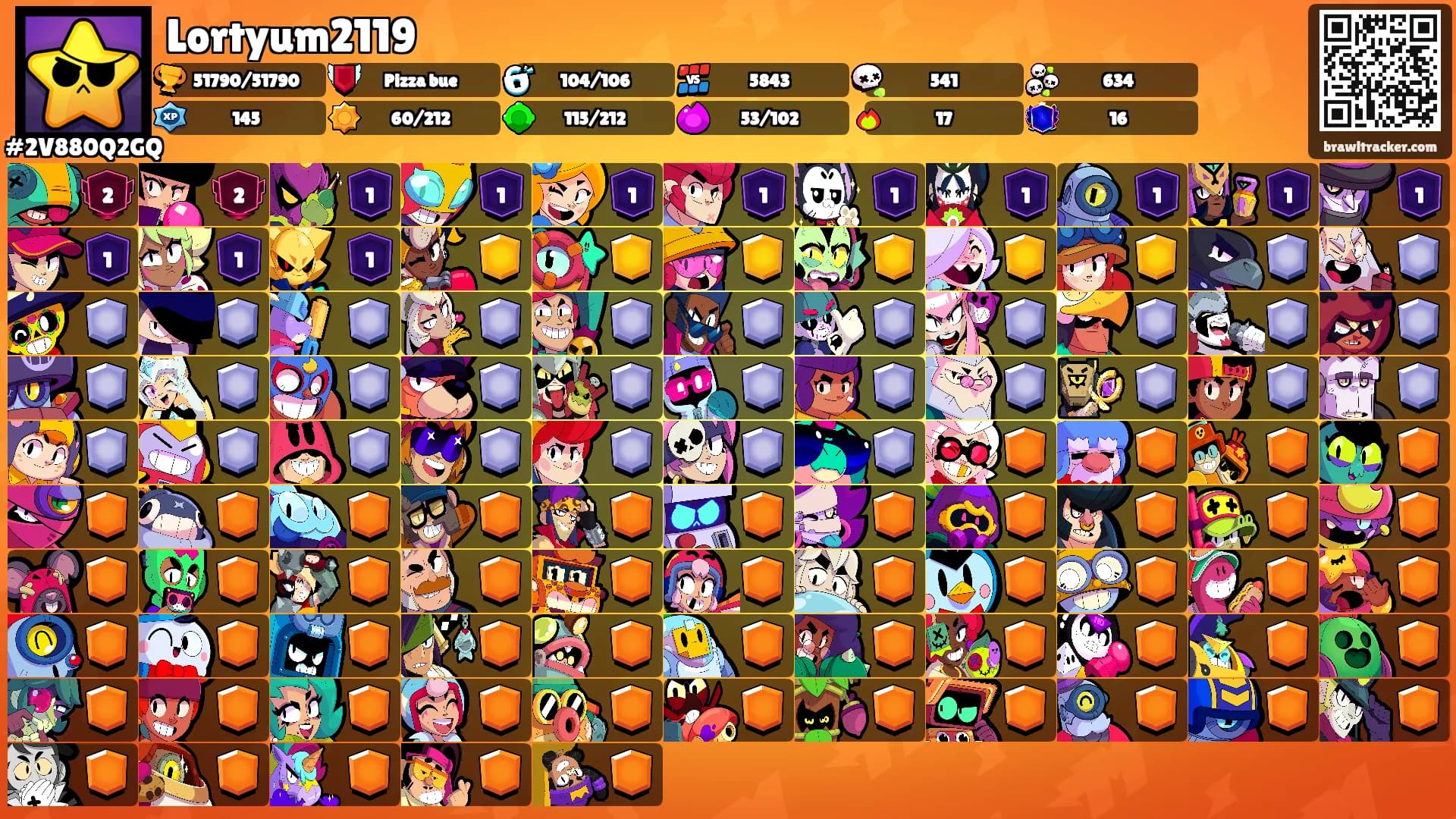 Lortyum2119's Ranks