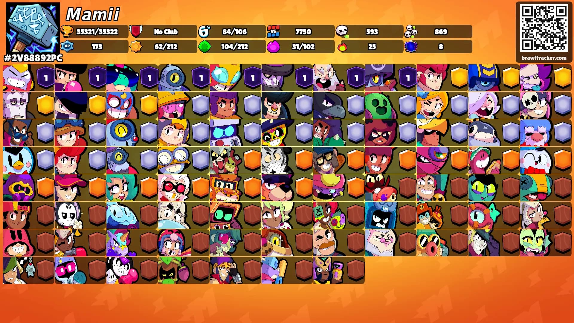 𝙈𝙖𝙢𝙞𝙞's Ranks