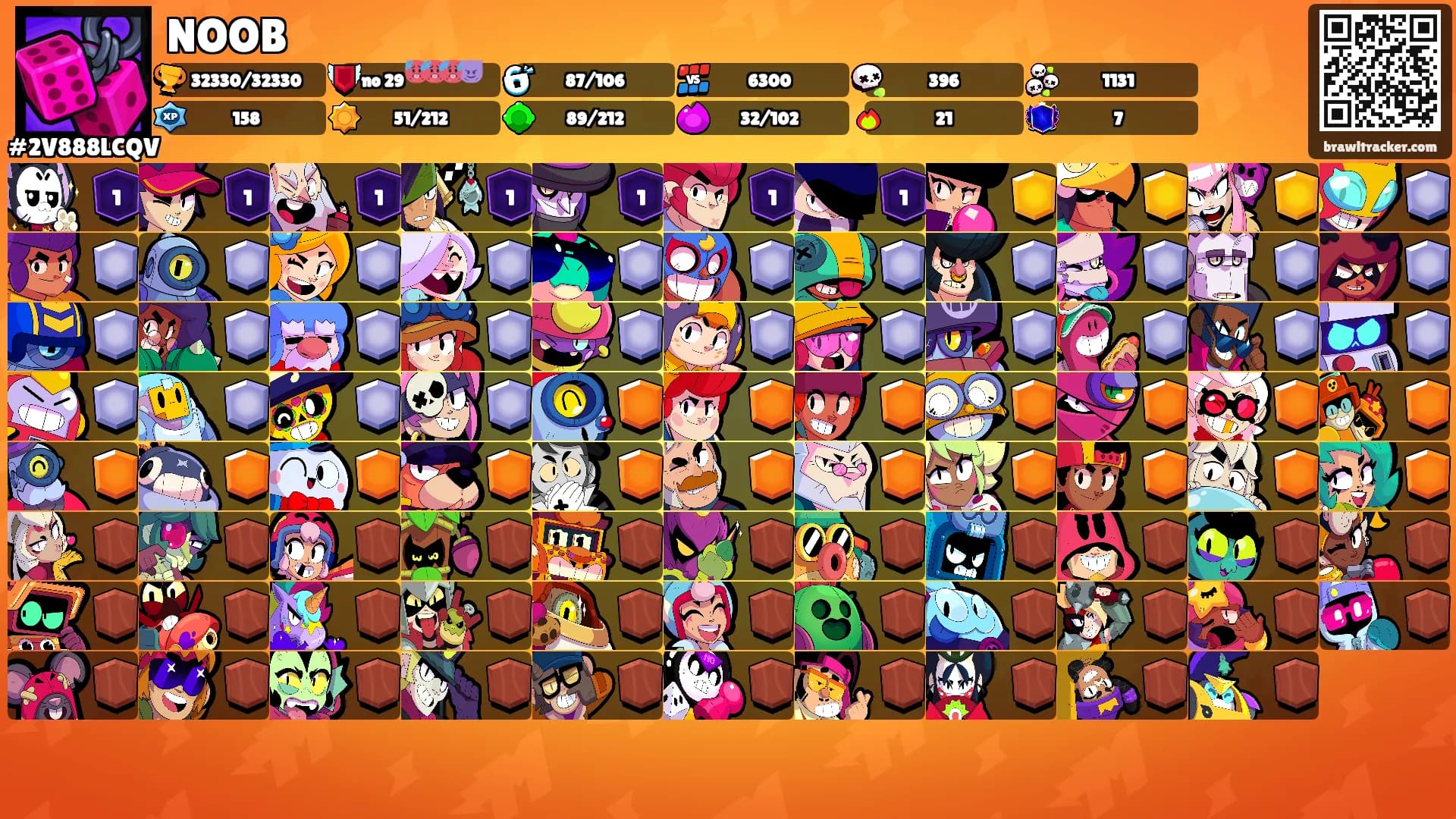 NOOB's Ranks