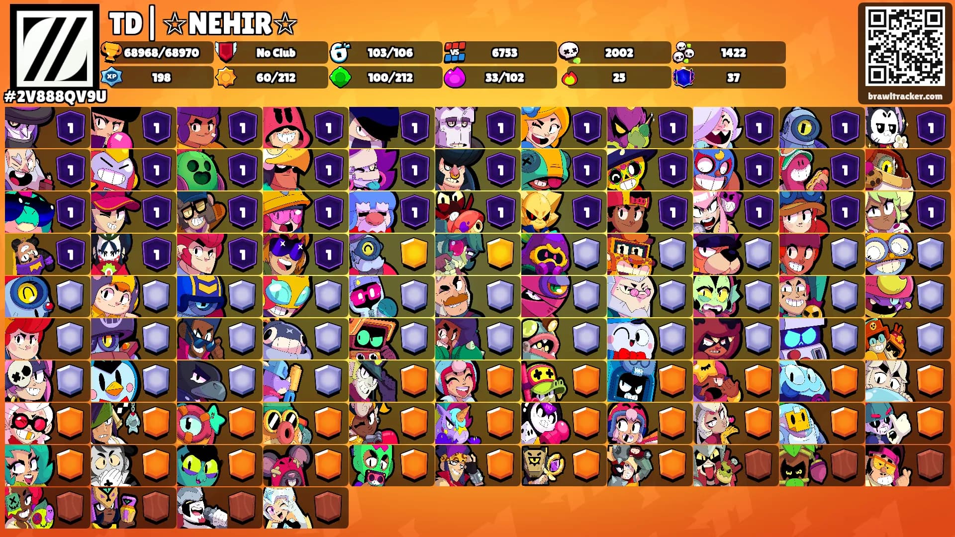 TD|☆NEHIR☆'s Ranks