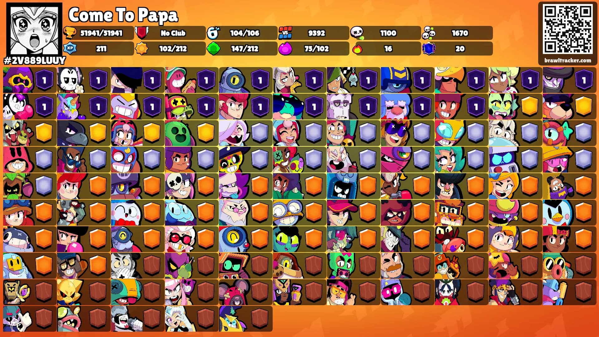 Come To Papa's Ranks