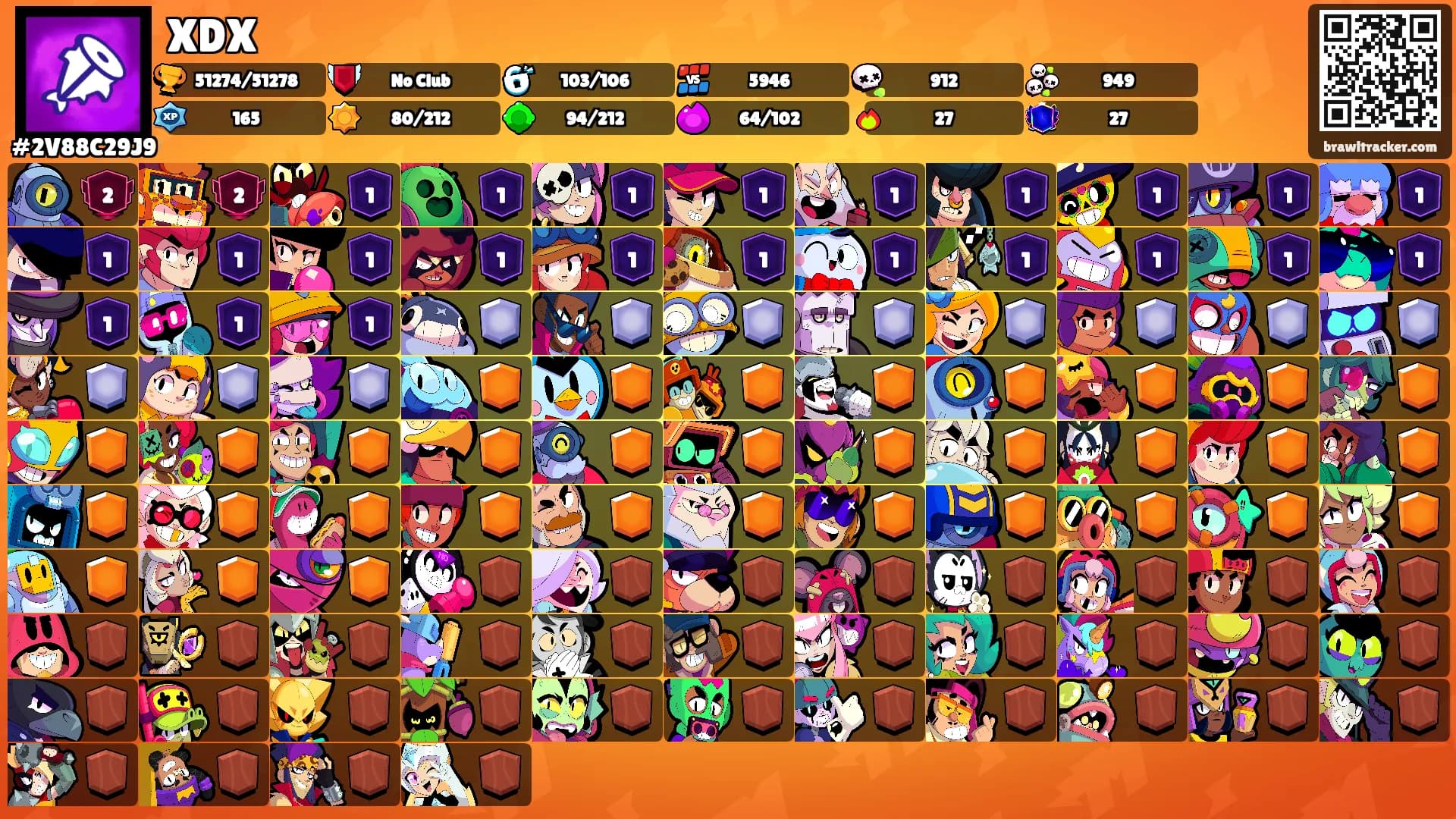 XDX's Ranks