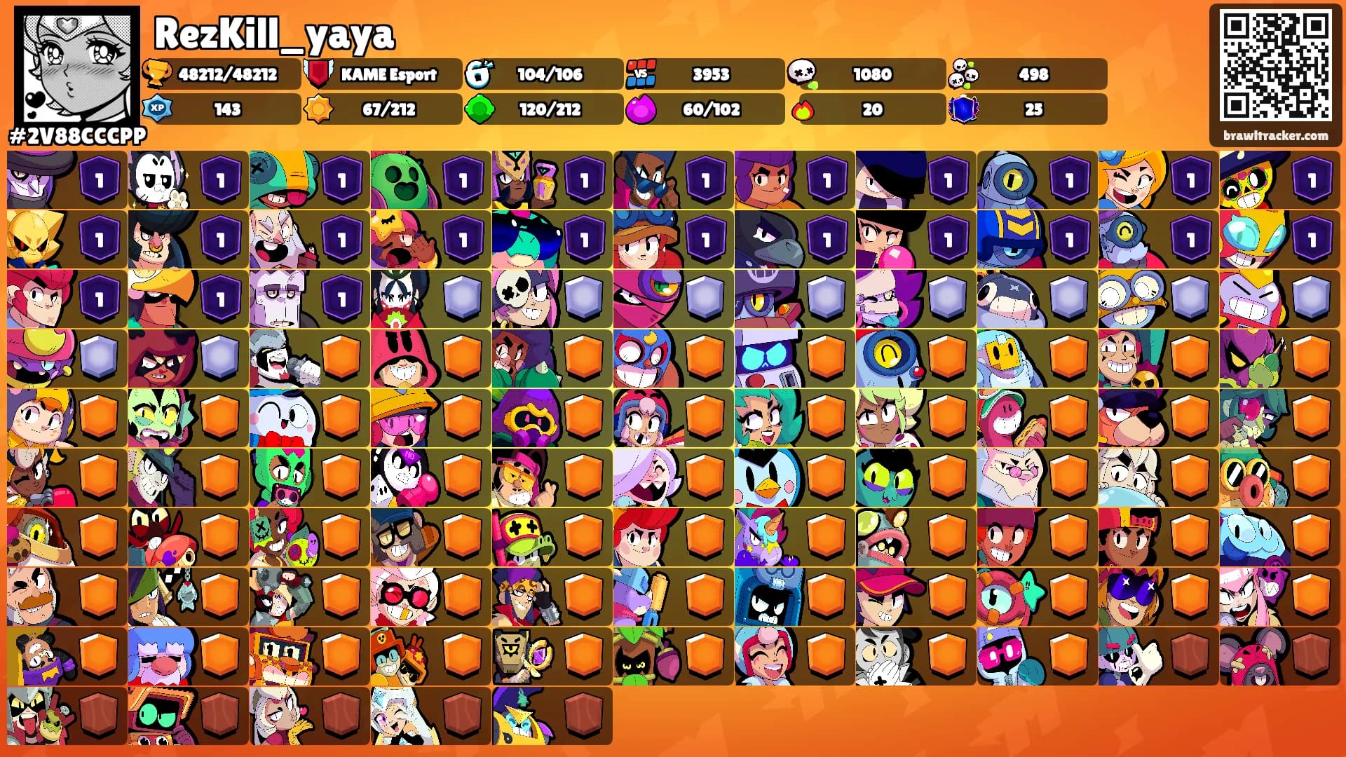 RezKill_yaya's Ranks
