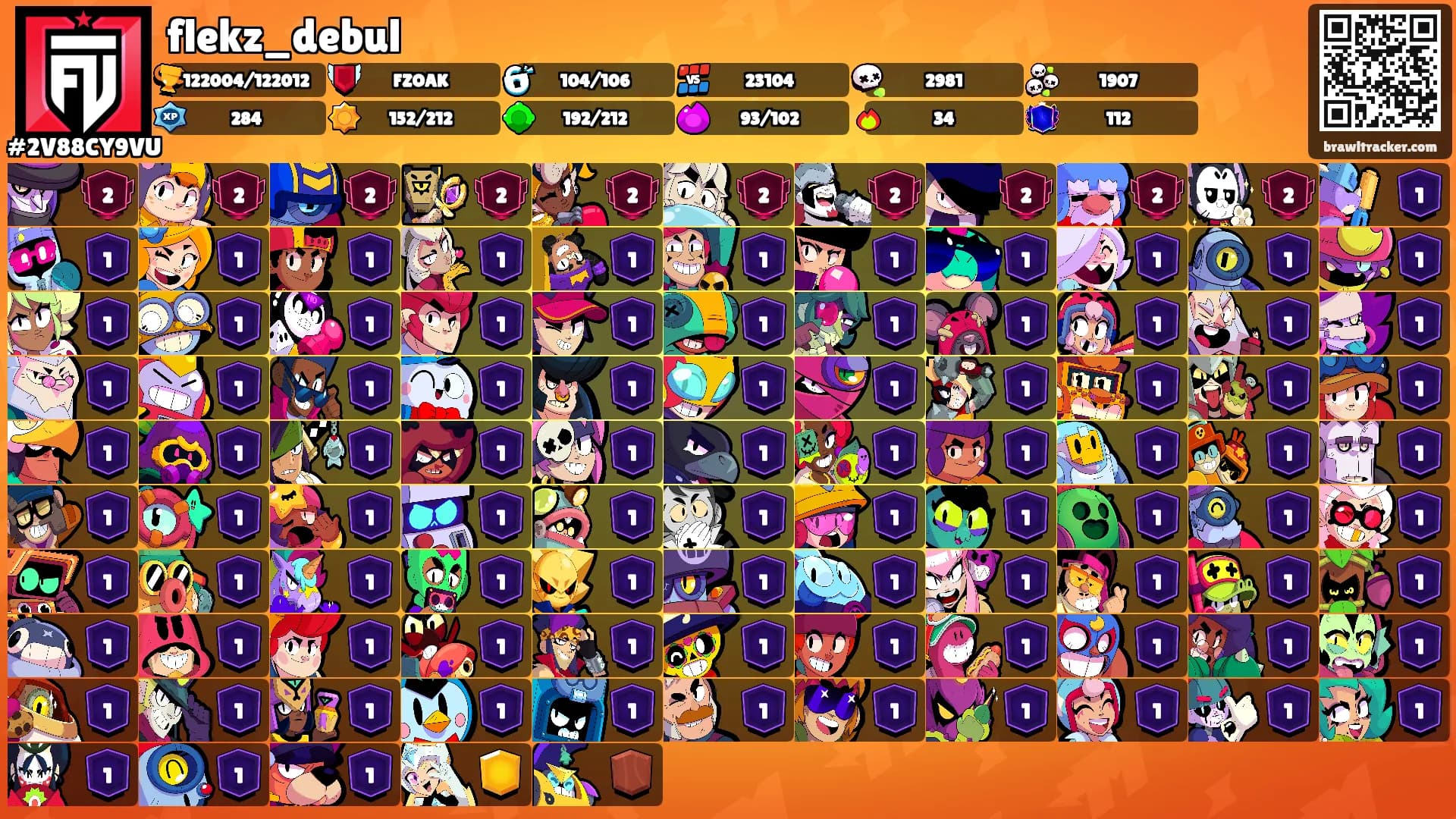 flekz_debul's Ranks